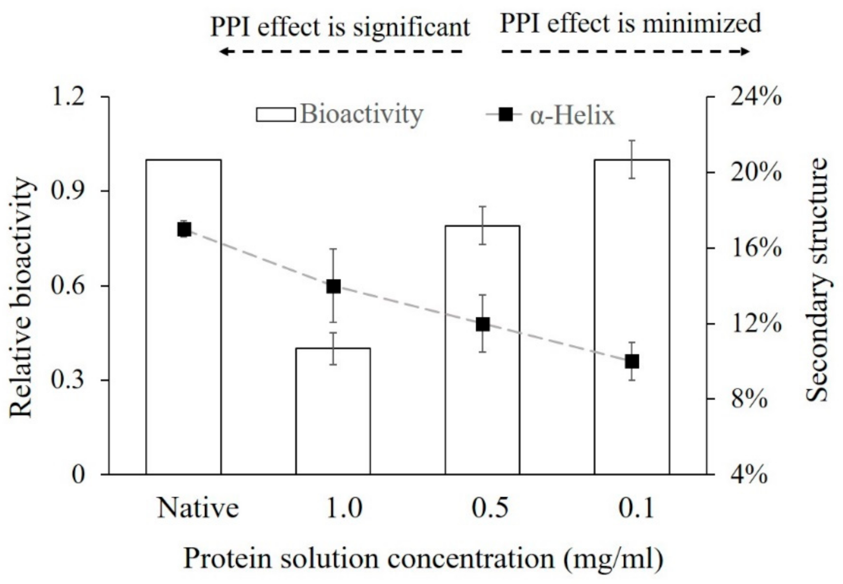 Polymers 13 00925 g003