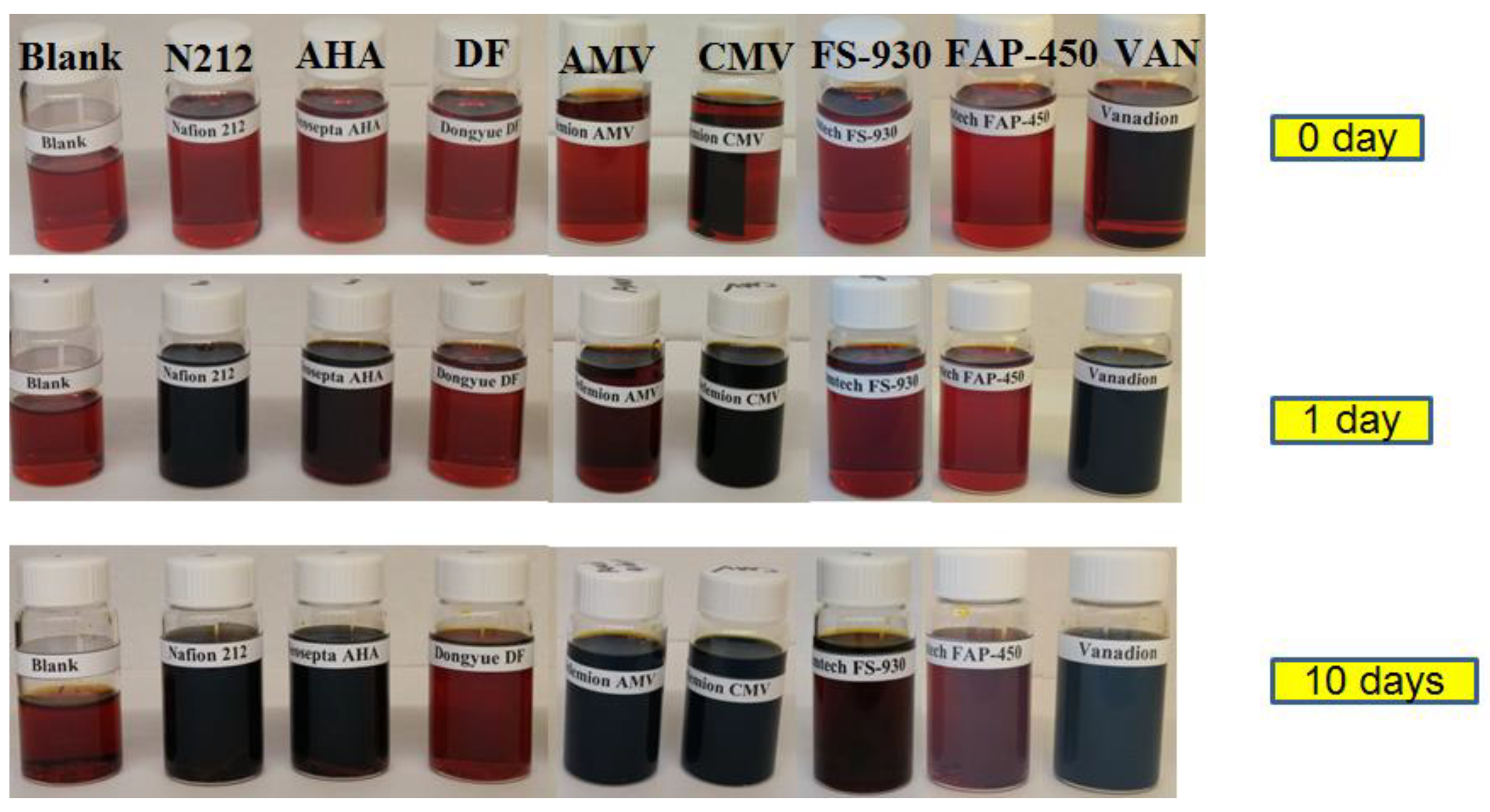 Polymers 13 00926 g001