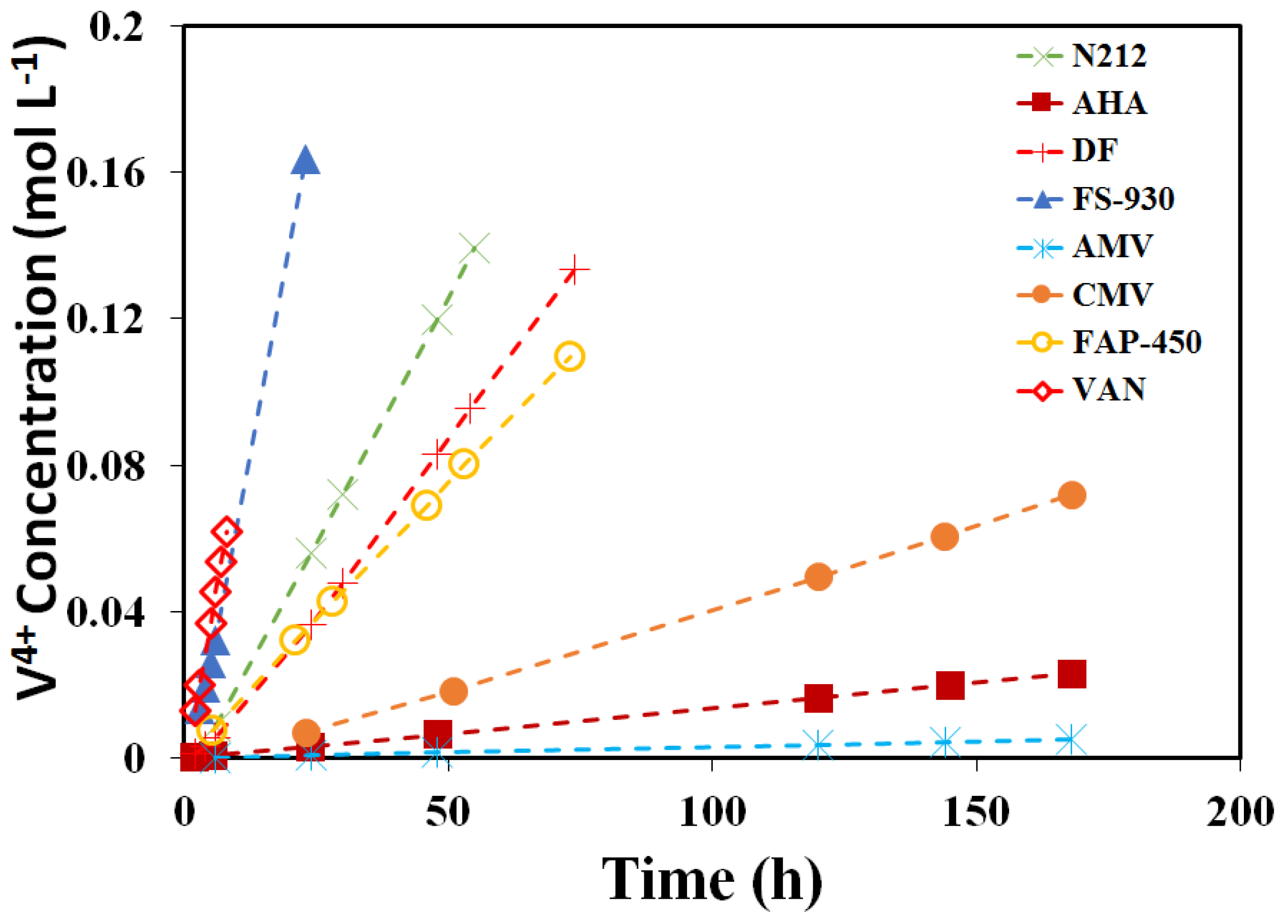 Polymers 13 00926 g004