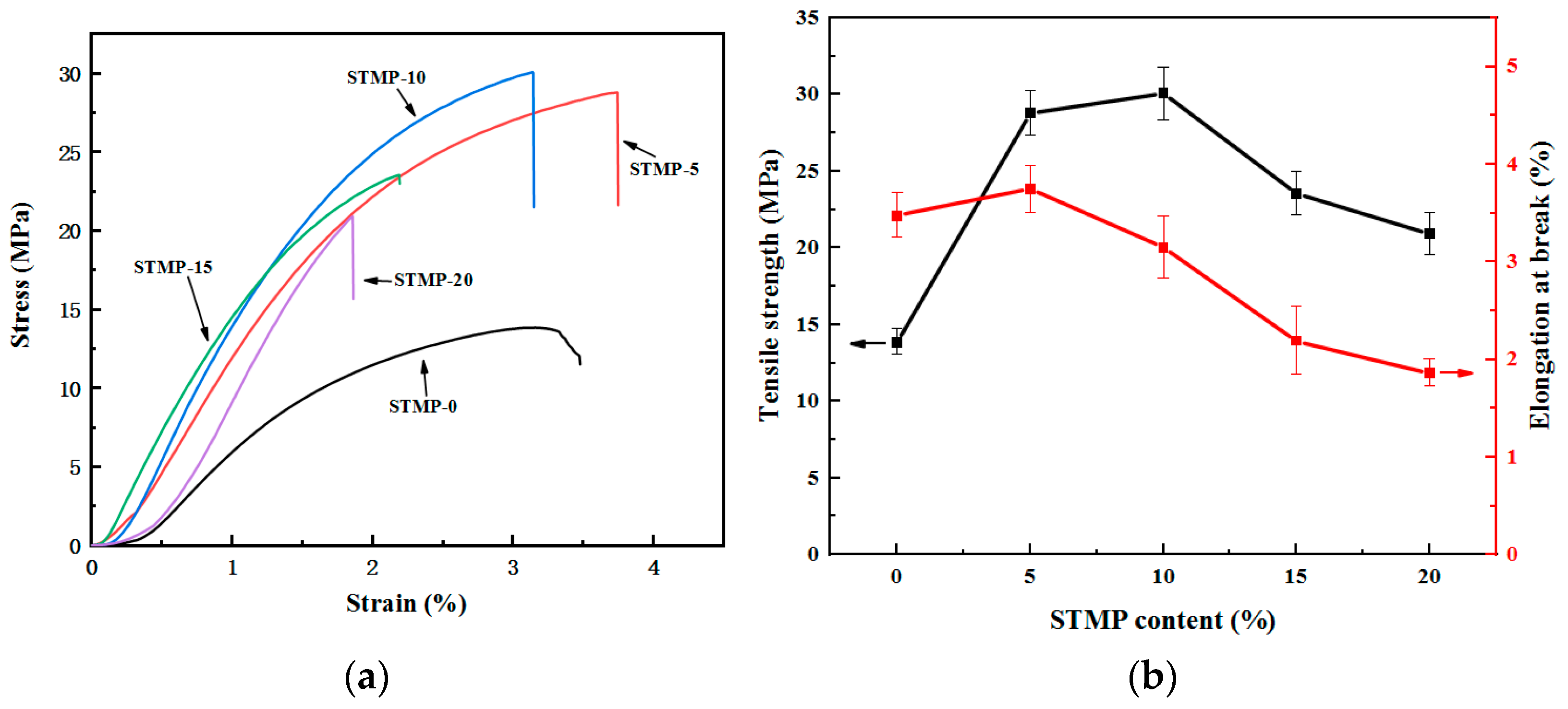 Polymers 13 00927 g004 Polymers 13 00927 g004