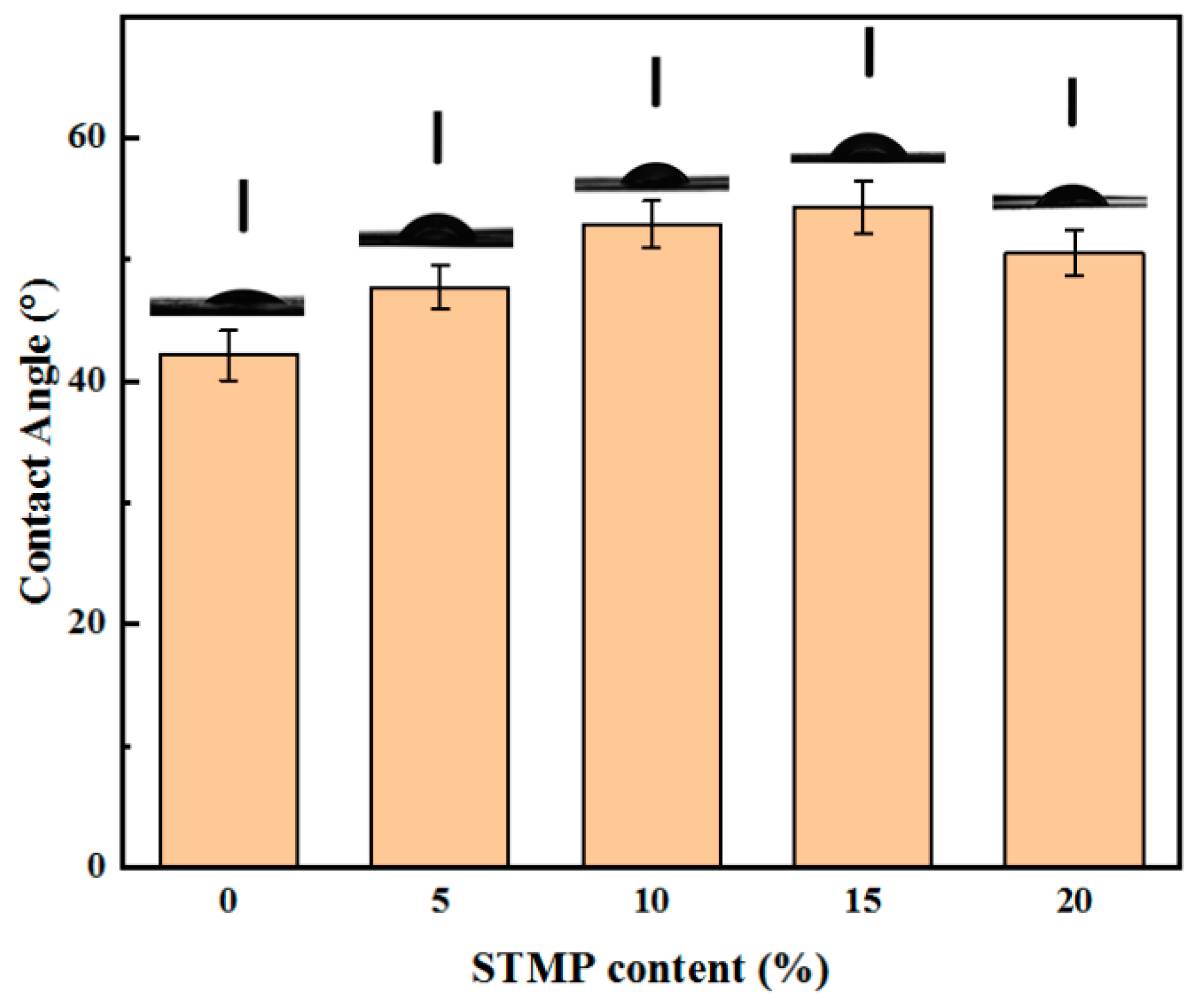 Polymers 13 00927 g007 Polymers 13 00927 g007