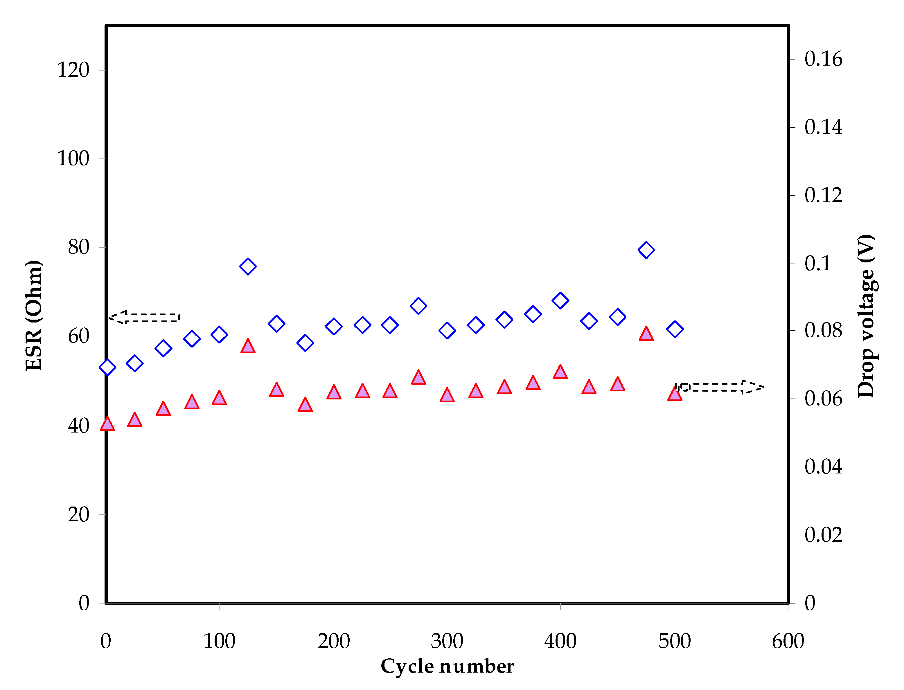 Polymers 13 00930 g009