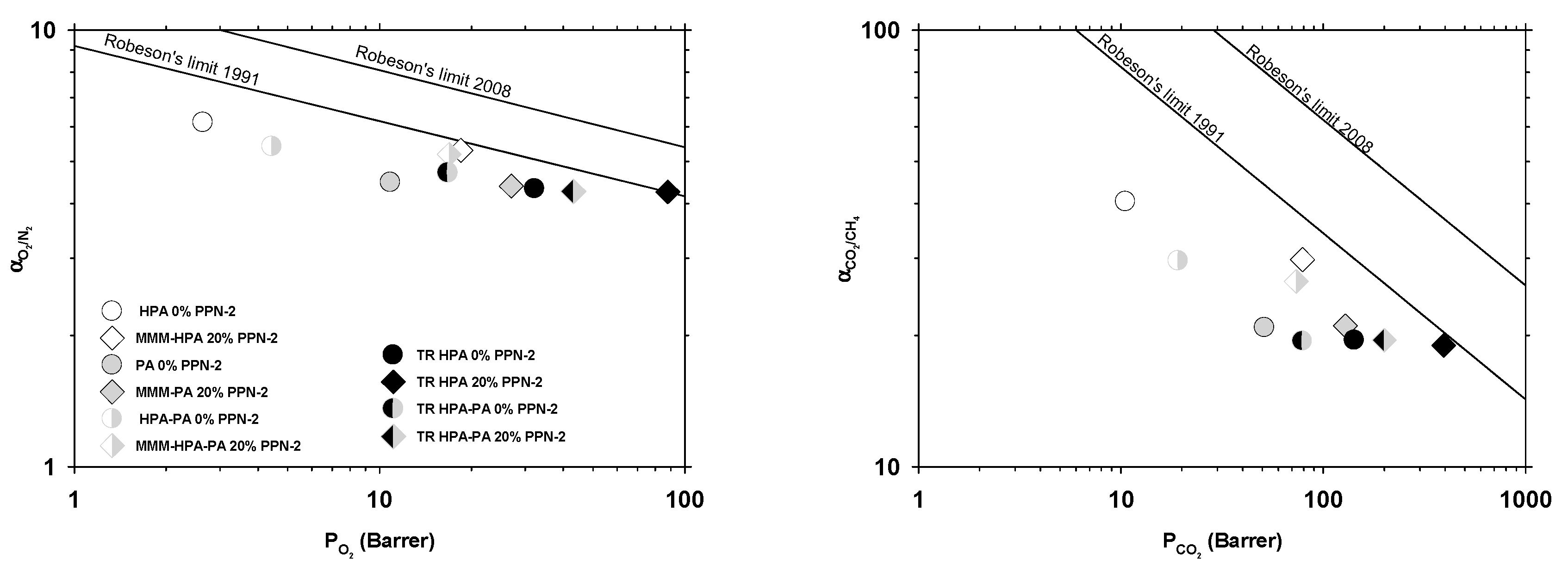 Polymers 13 00931 g008