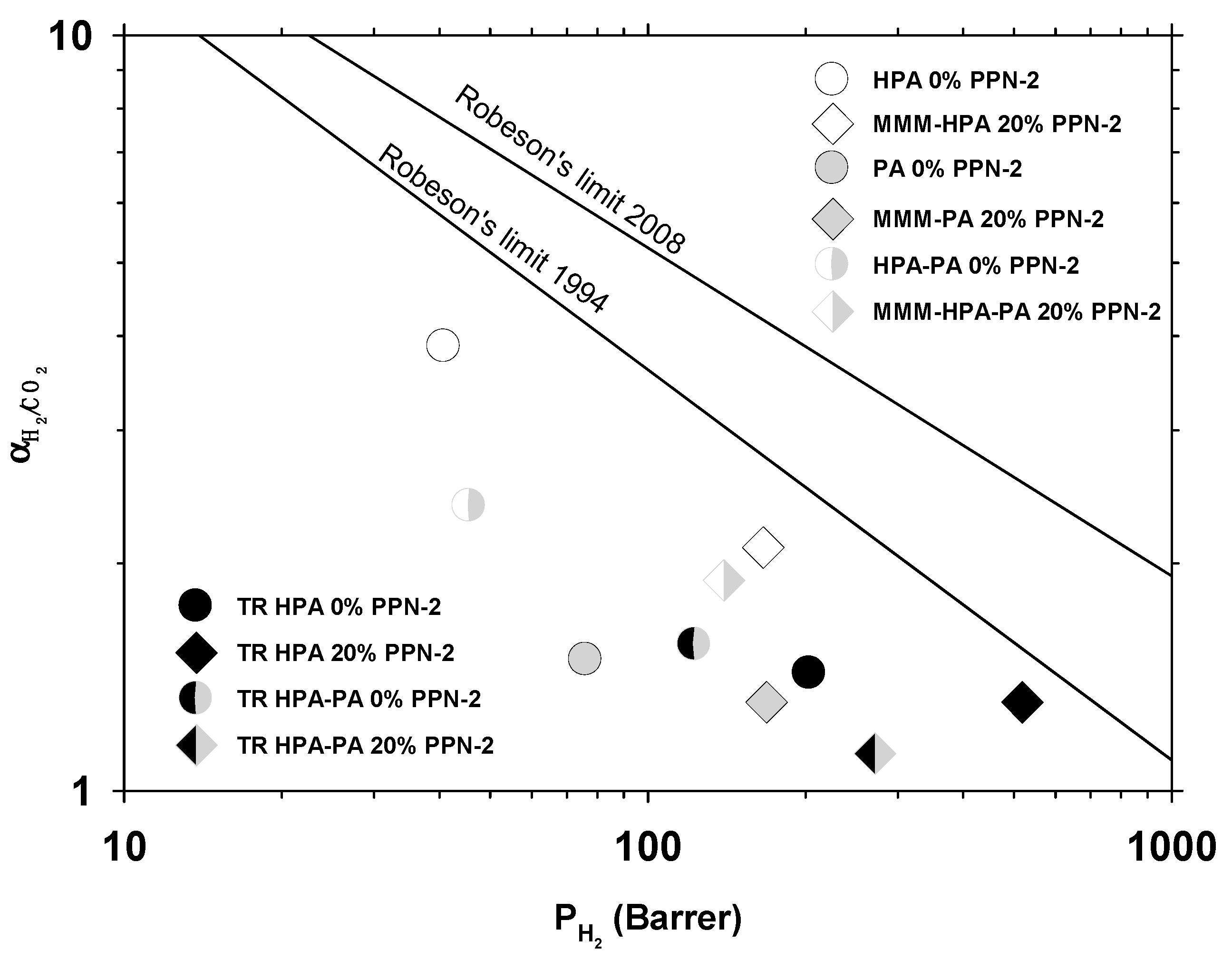 Polymers 13 00931 g010