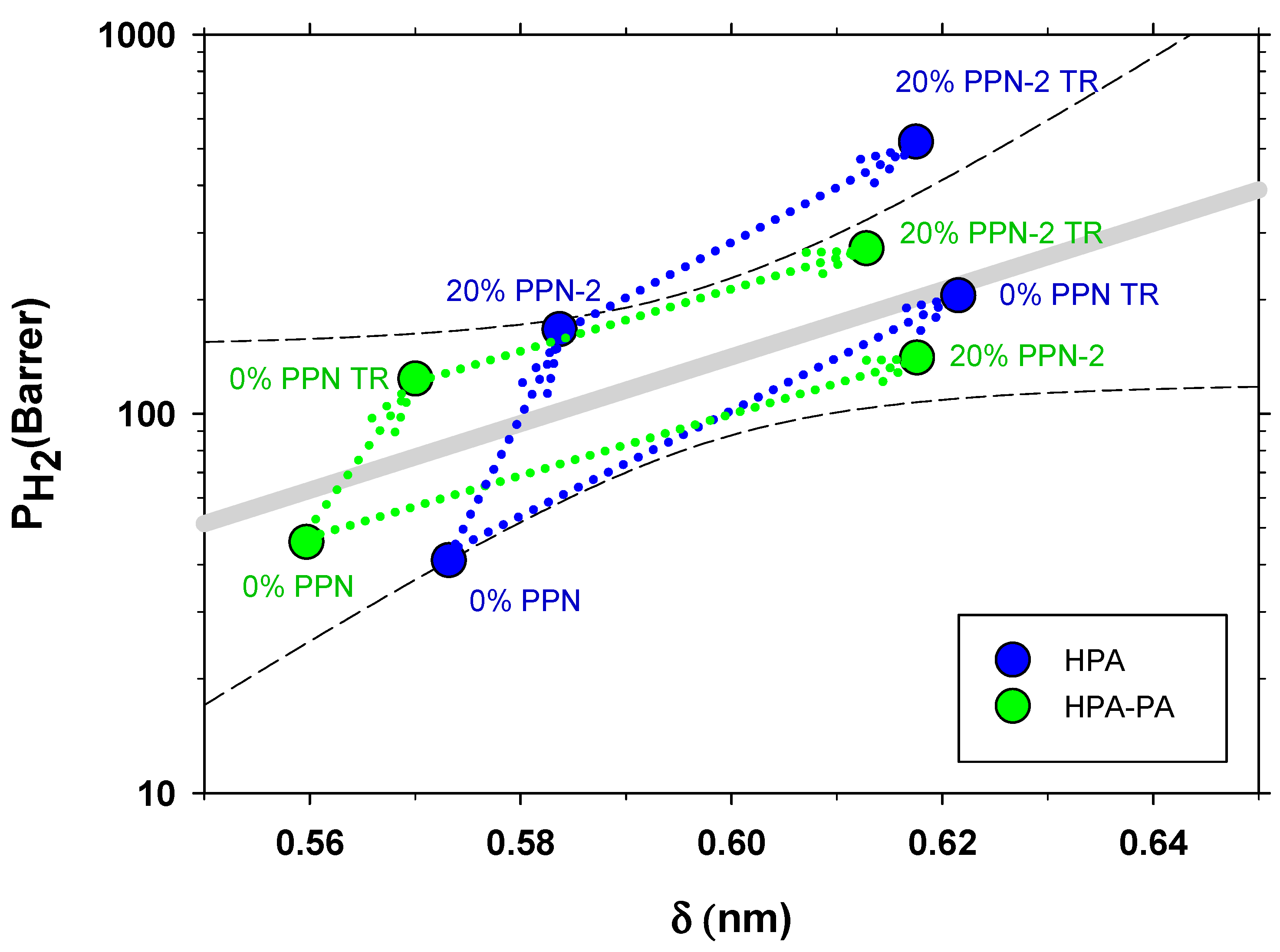 Polymers 13 00931 g013