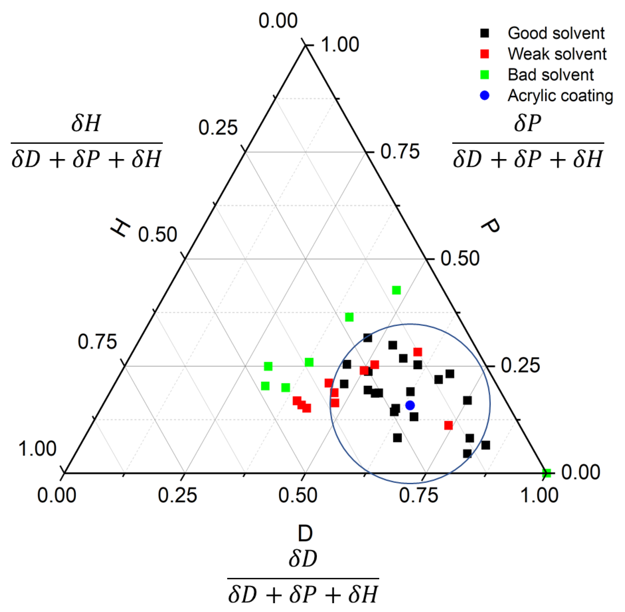 Polymers 13 00937 g003 Polymers 13 00937 g003
