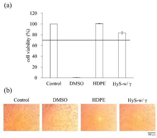 Polymers 13 00938 g0a2