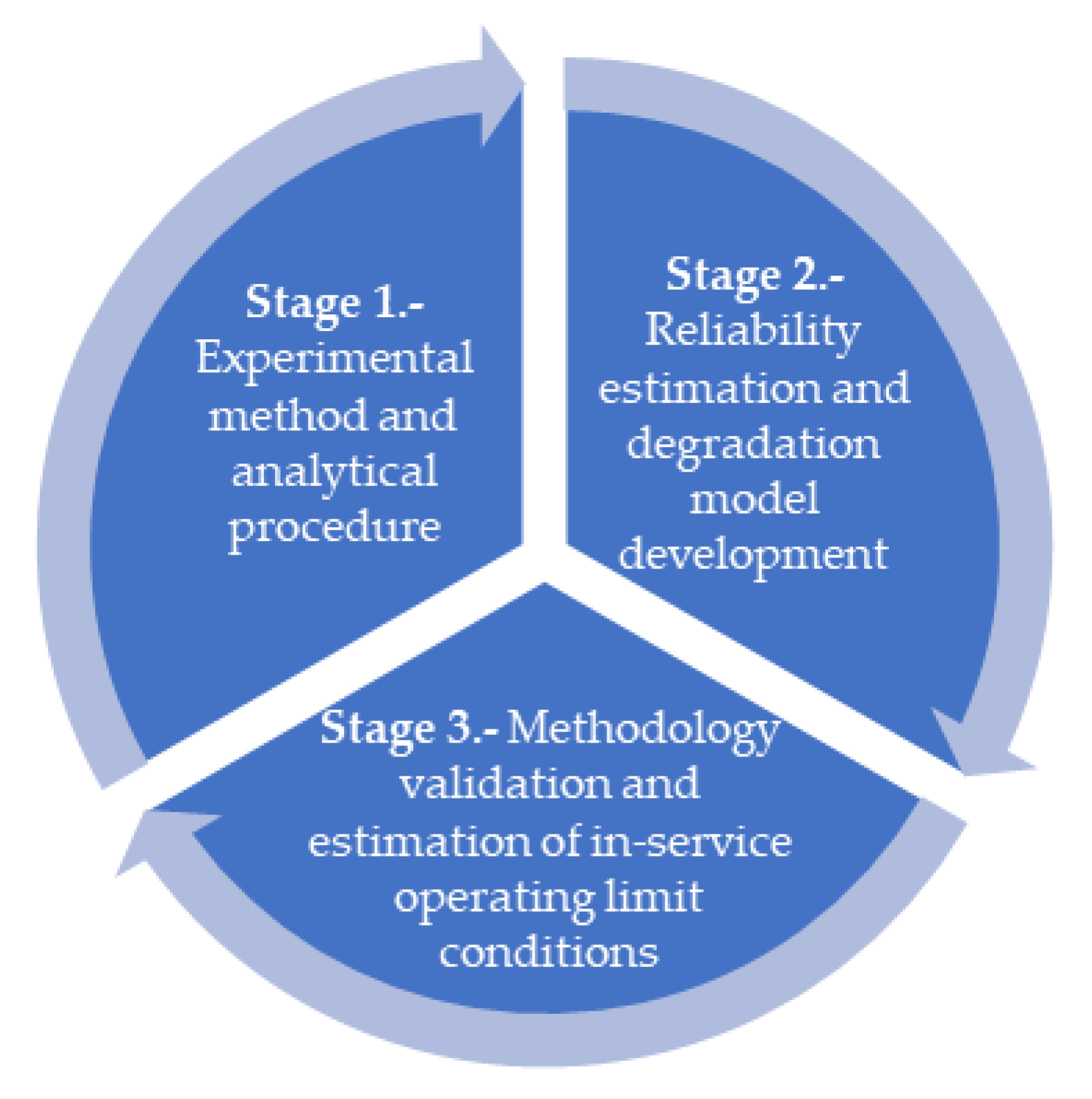 Polymers 13 00943 g001