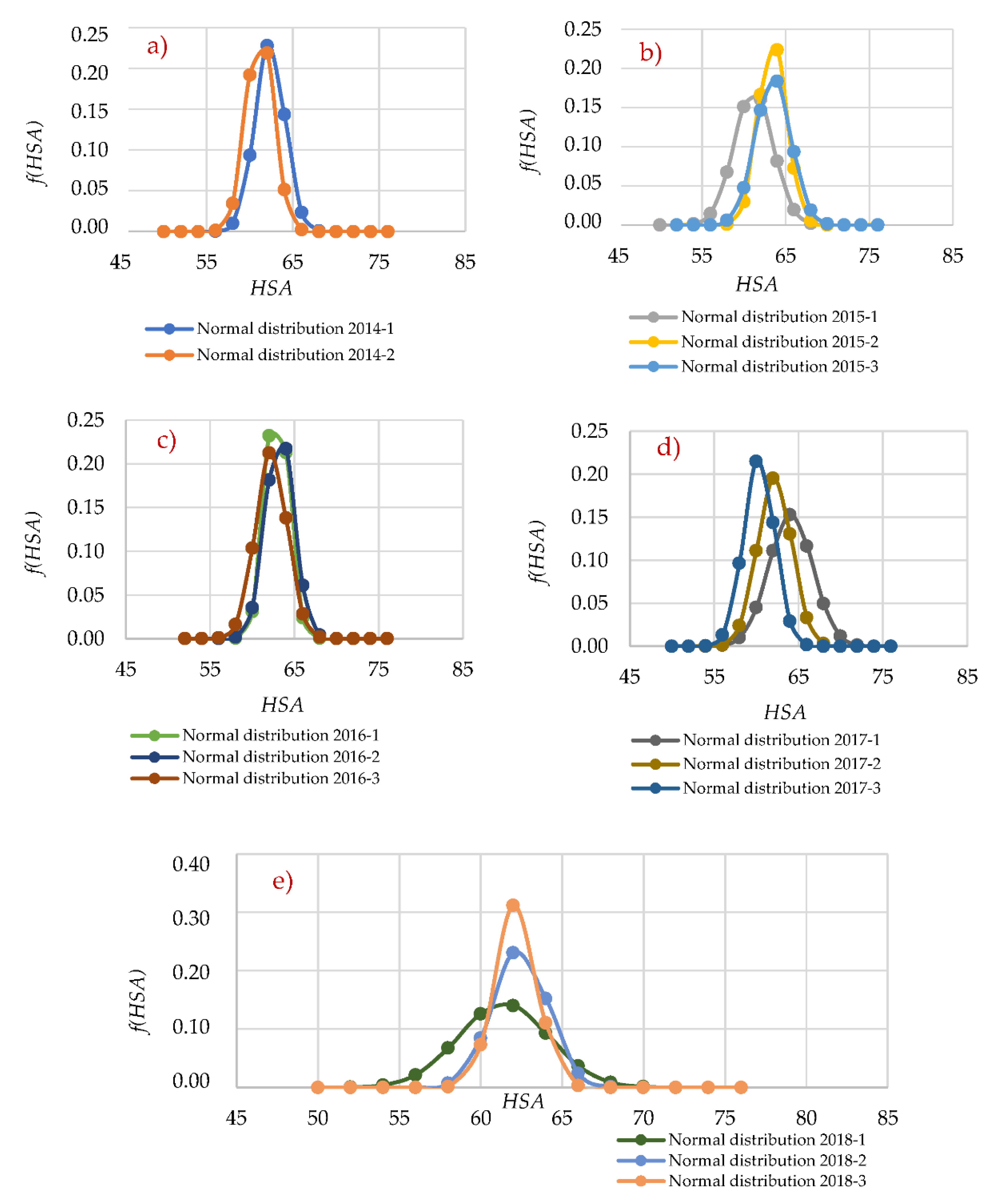 Polymers 13 00943 g006