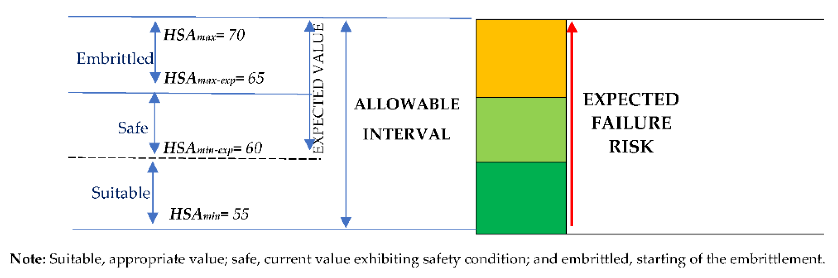 Polymers 13 00943 g008