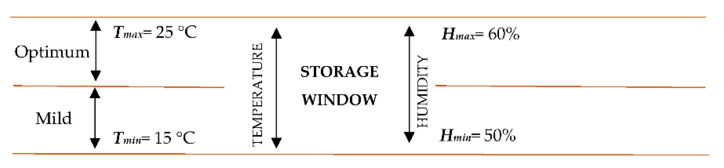 Polymers 13 00943 g009