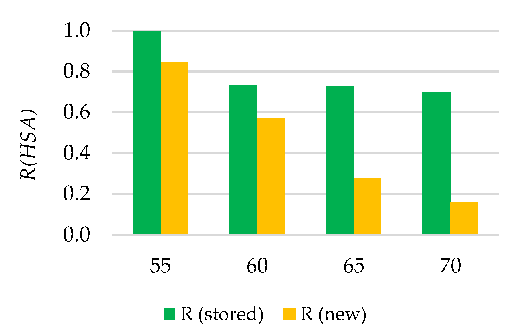 Polymers 13 00943 g012