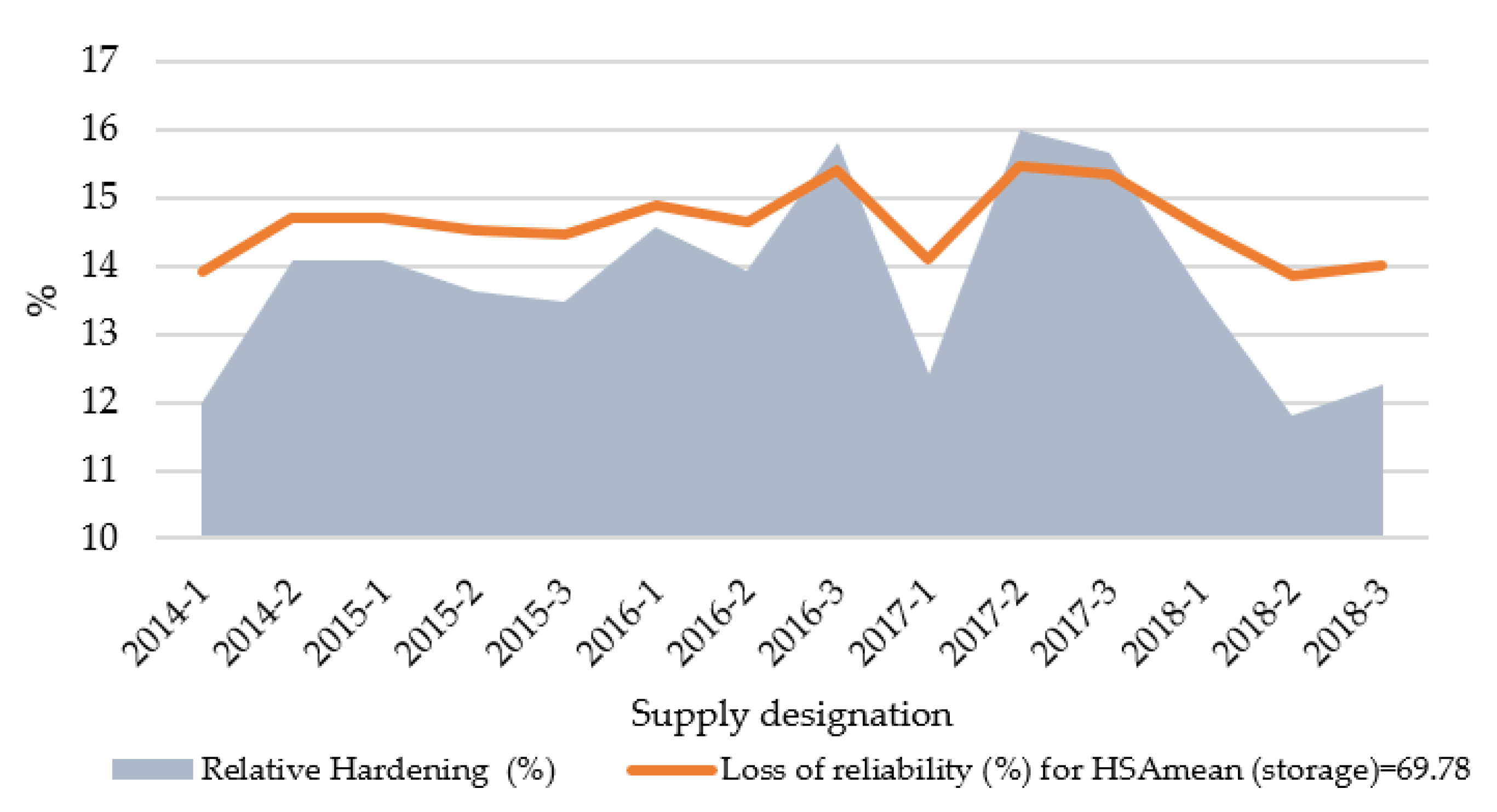 Polymers 13 00943 g013