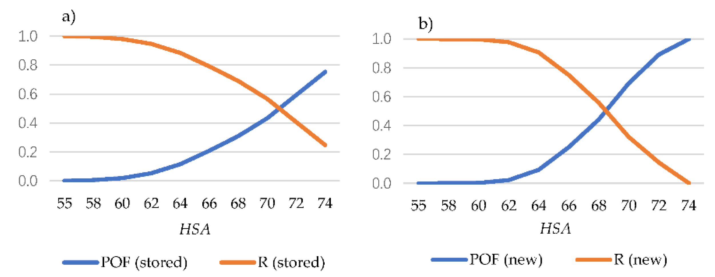 Polymers 13 00943 g014