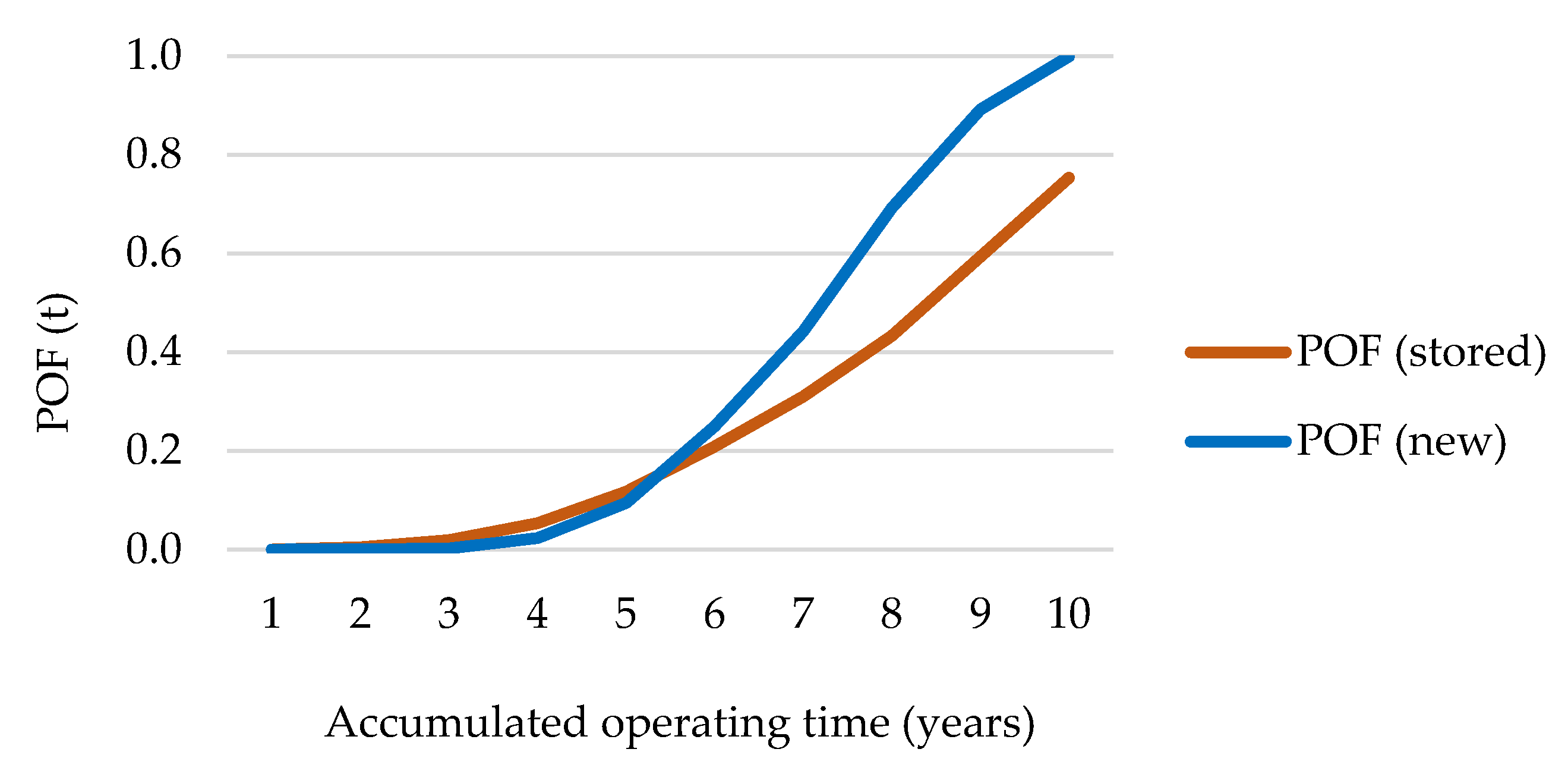 Polymers 13 00943 g015