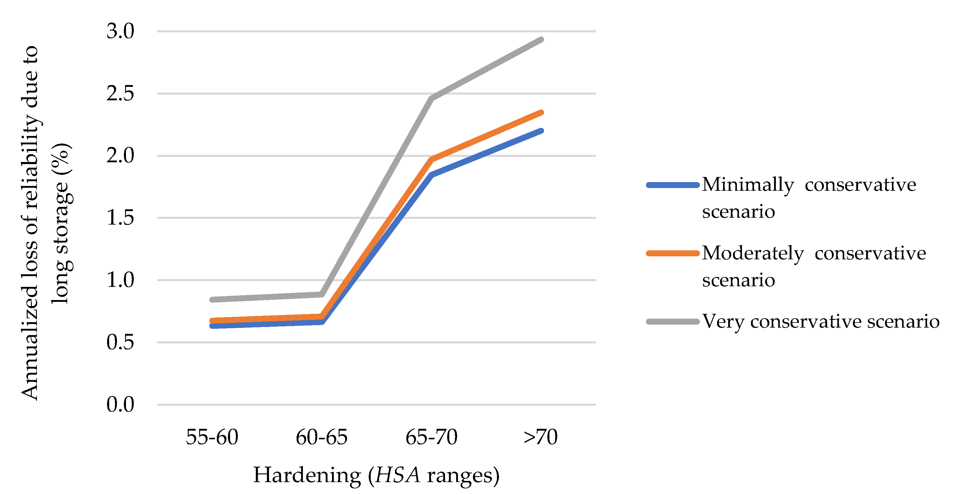 Polymers 13 00943 g016