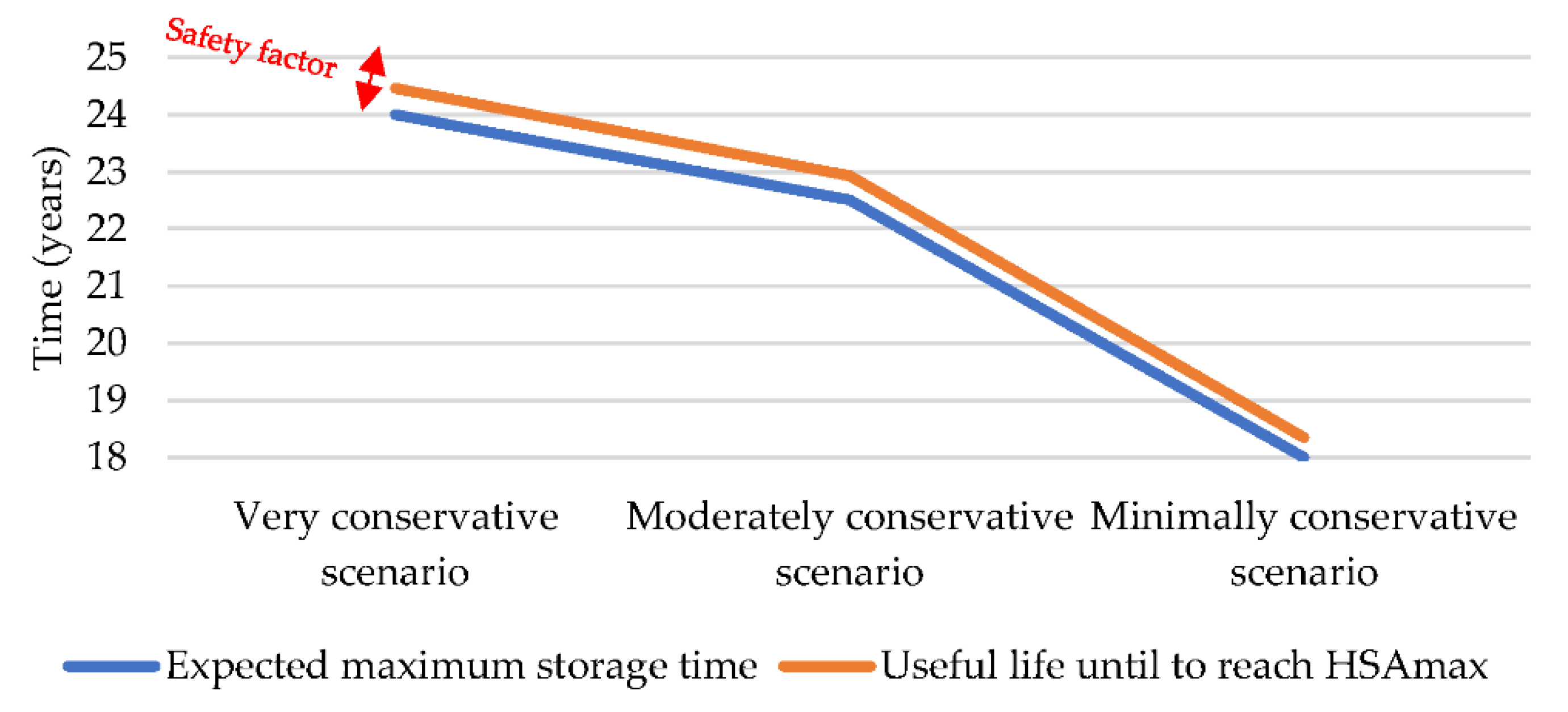 Polymers 13 00943 g017