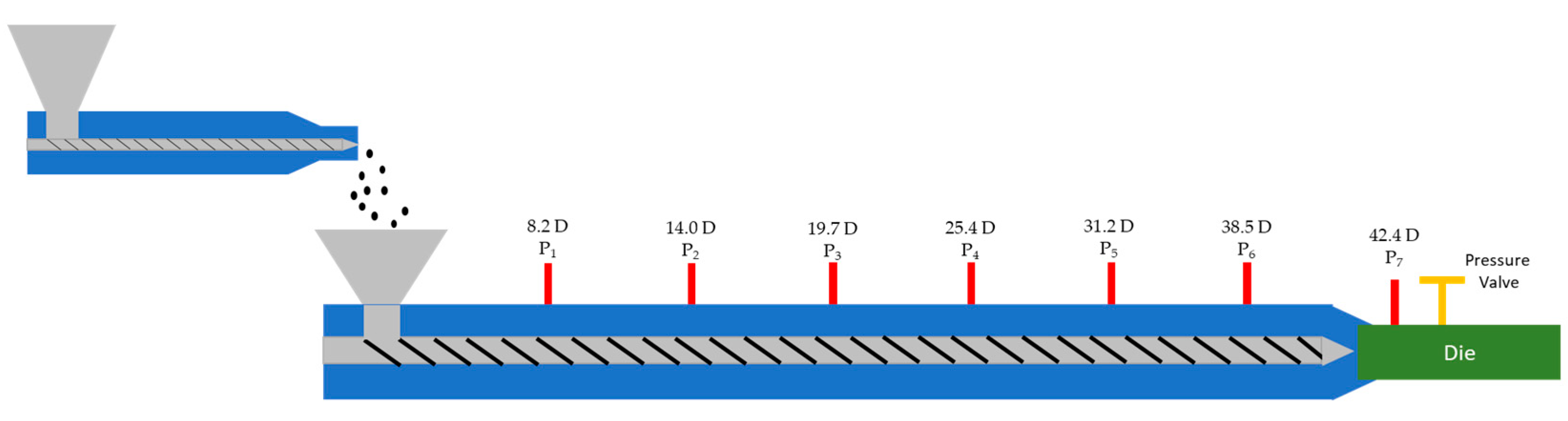 Polymers 13 00944 g001