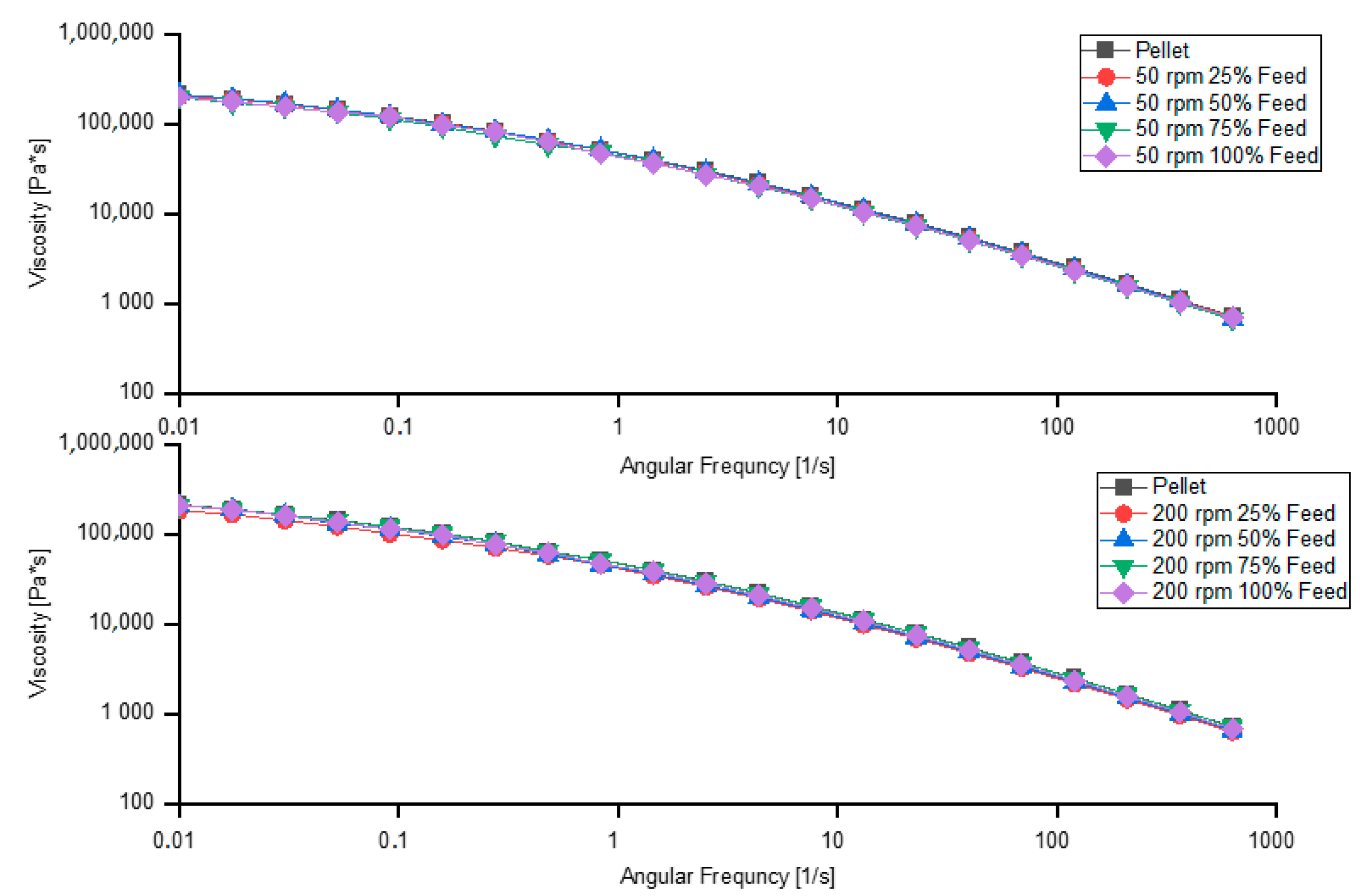 Polymers 13 00944 g011