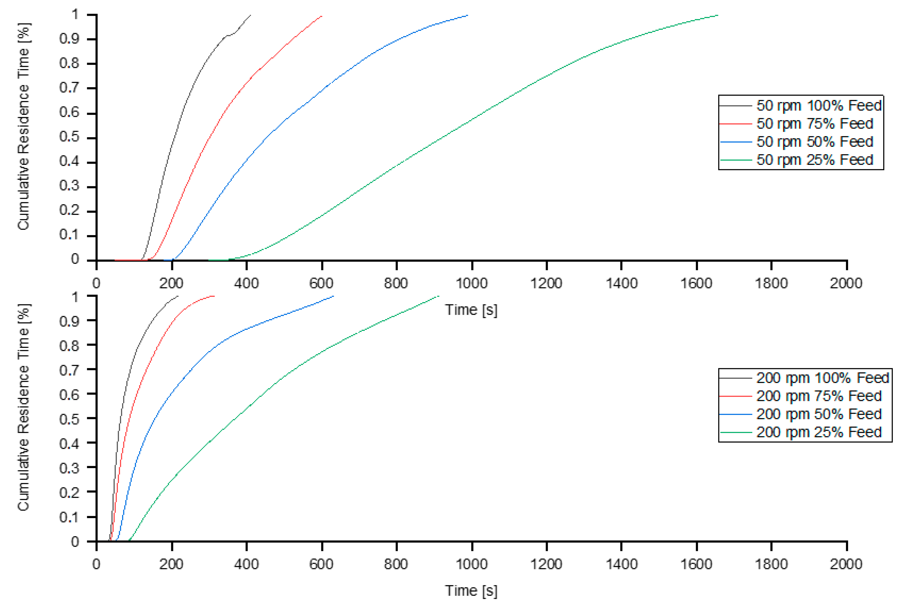 Polymers 13 00944 g013