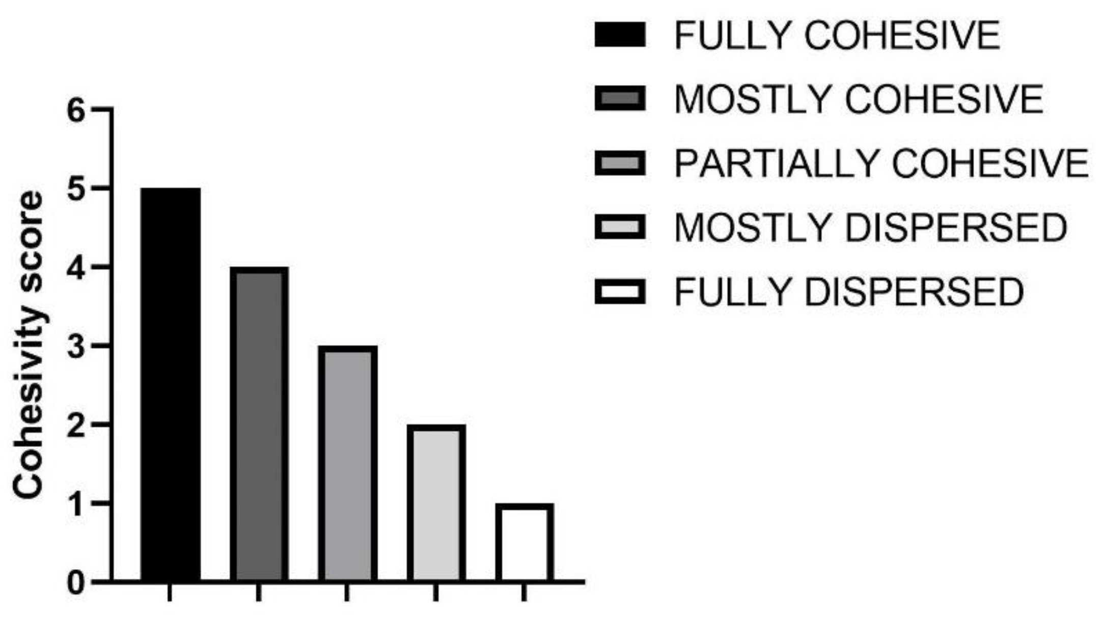 Polymers 13 00948 g004