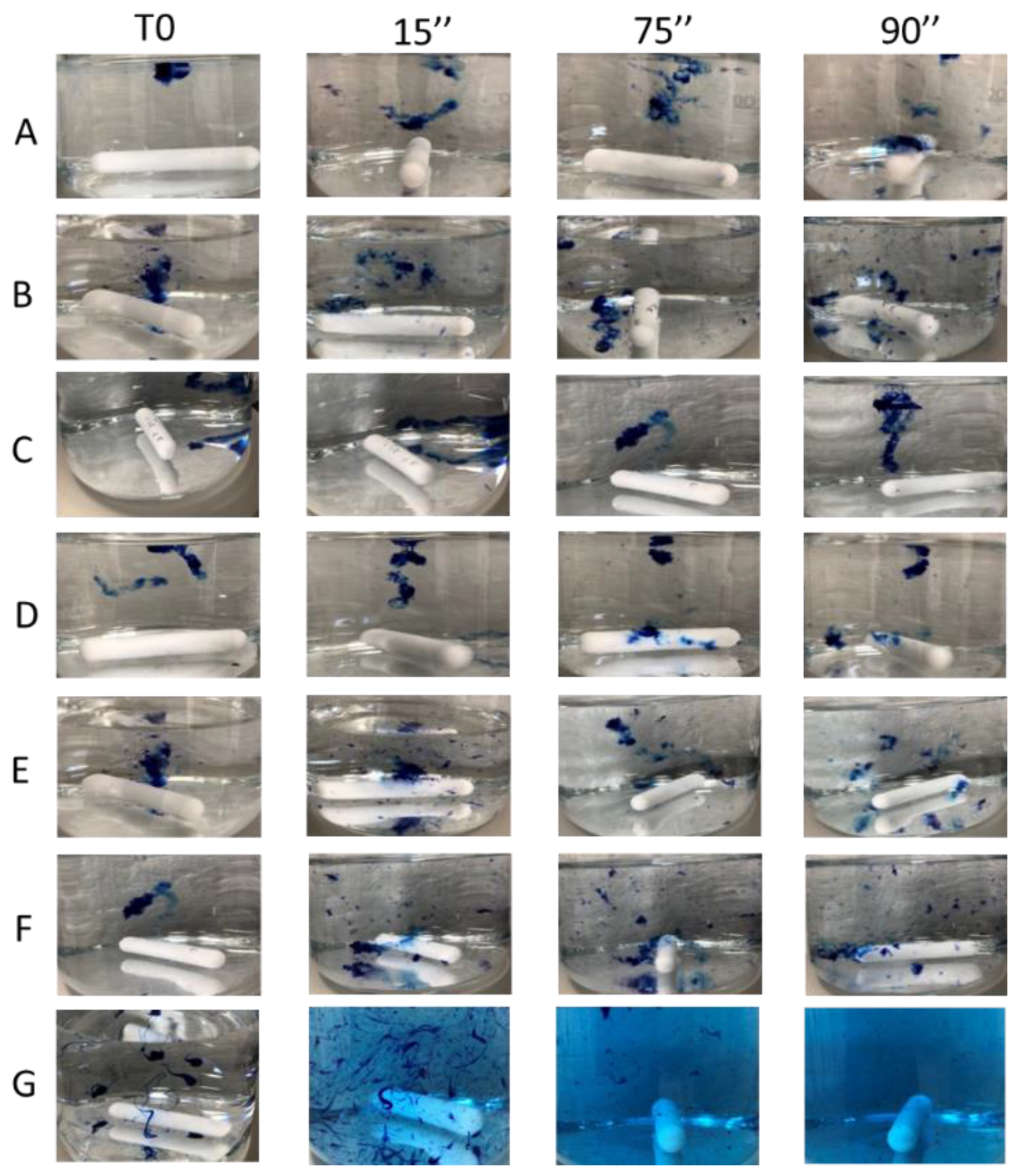 Polymers 13 00948 g005