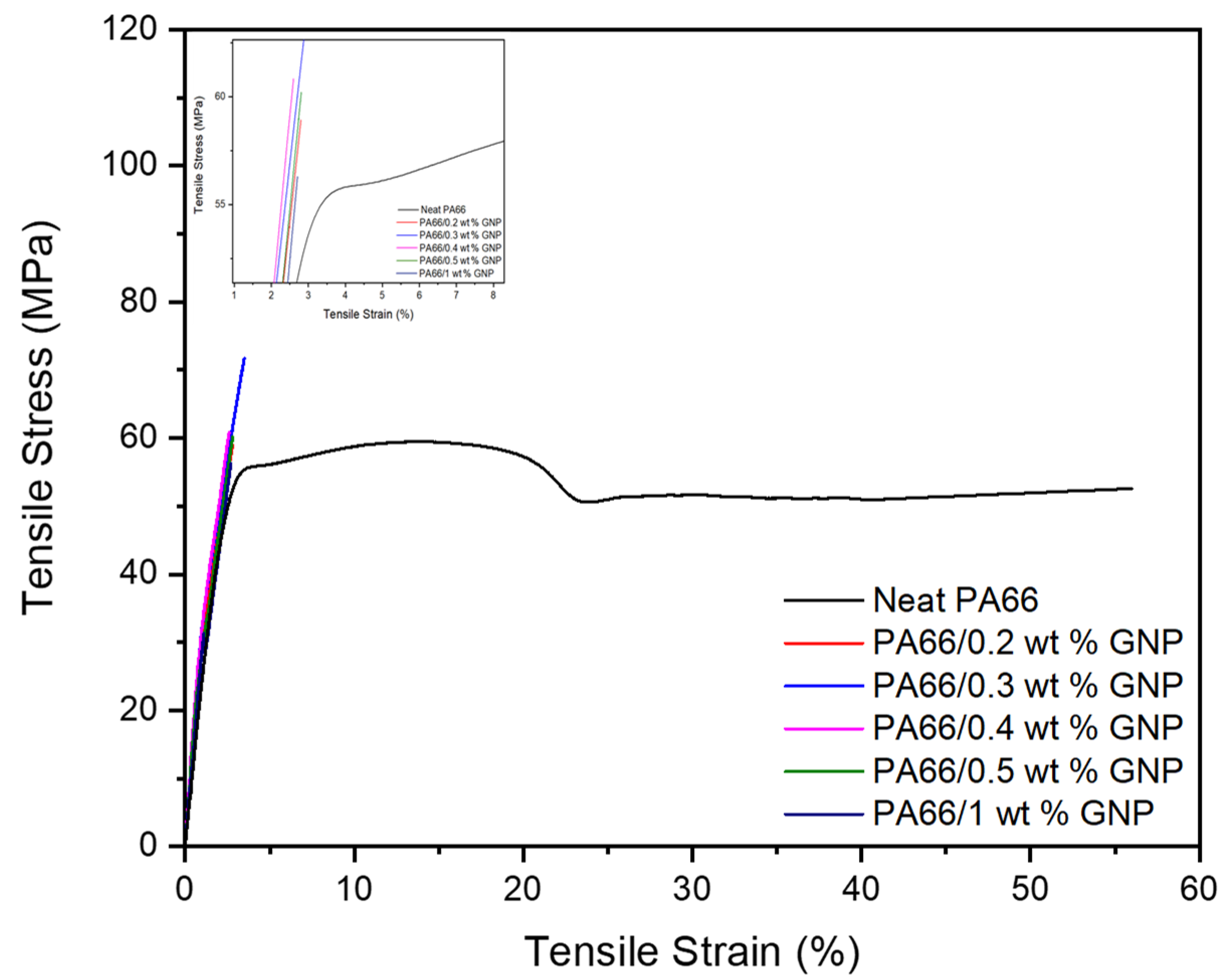 Polymers 13 00949 g001