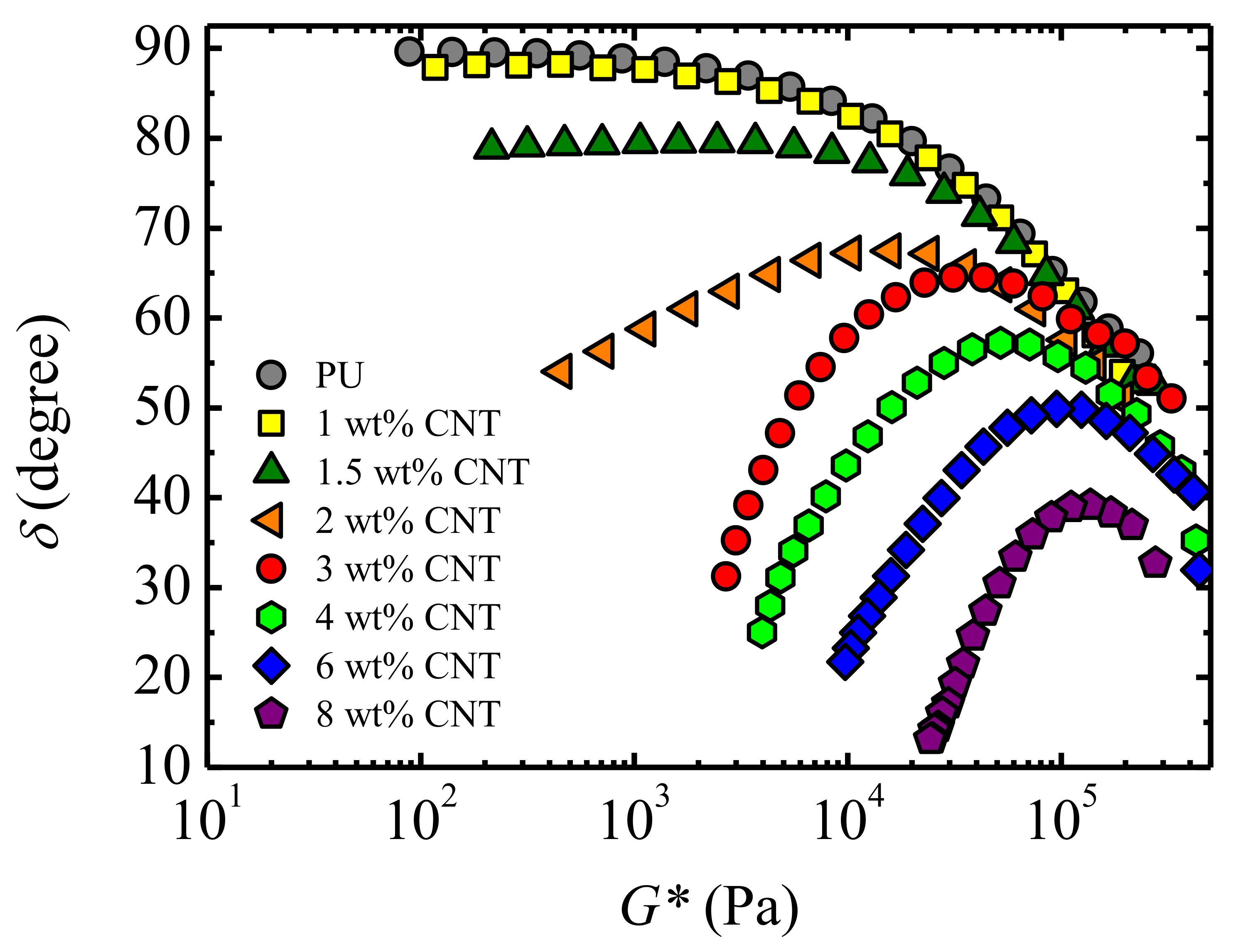 Polymers 13 00950 g004