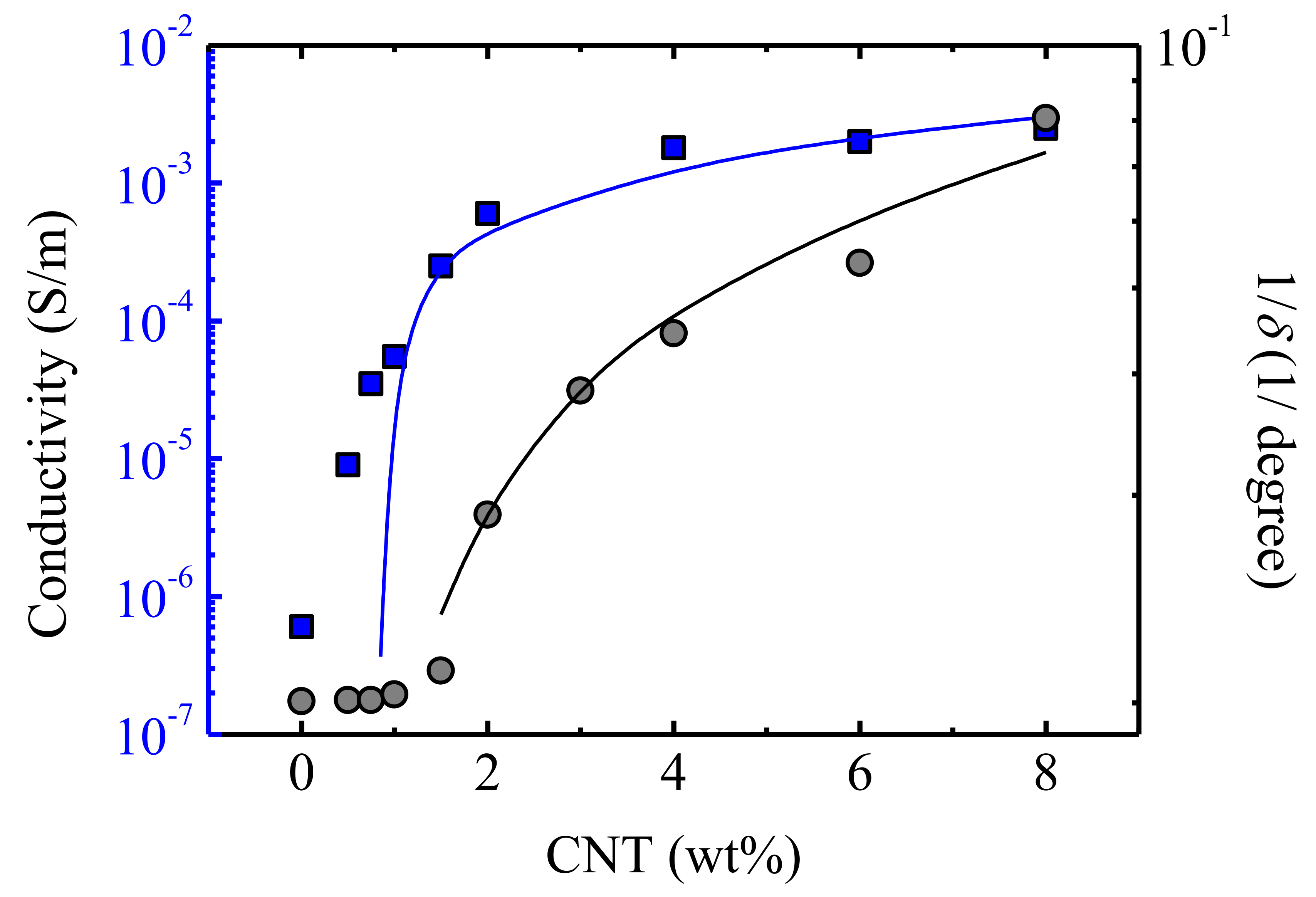 Polymers 13 00950 g007