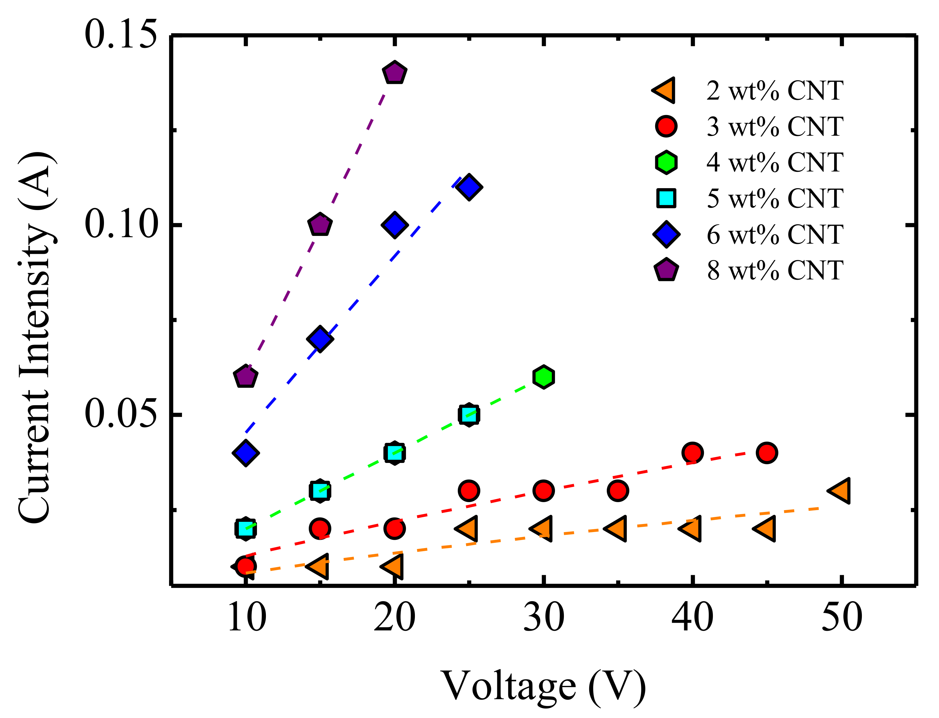 Polymers 13 00950 g008