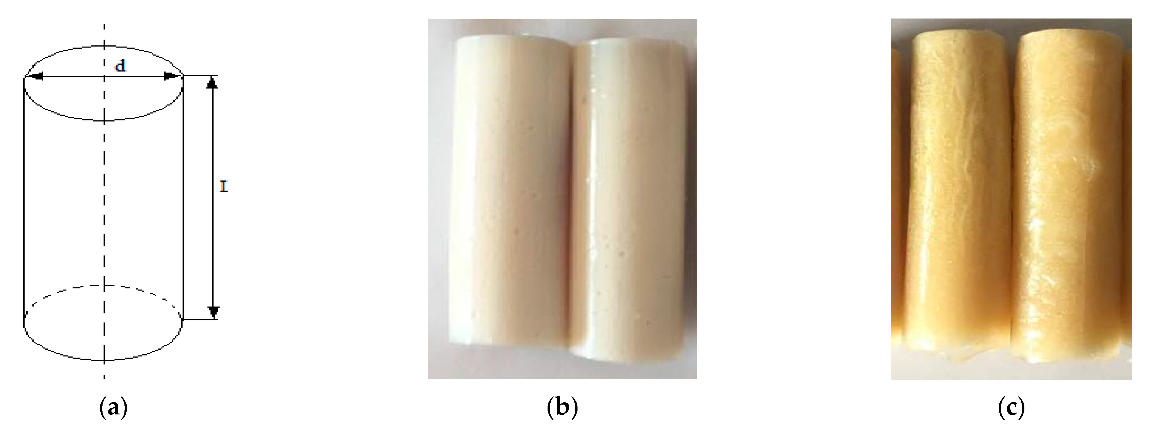 Polymers 13 00952 g002