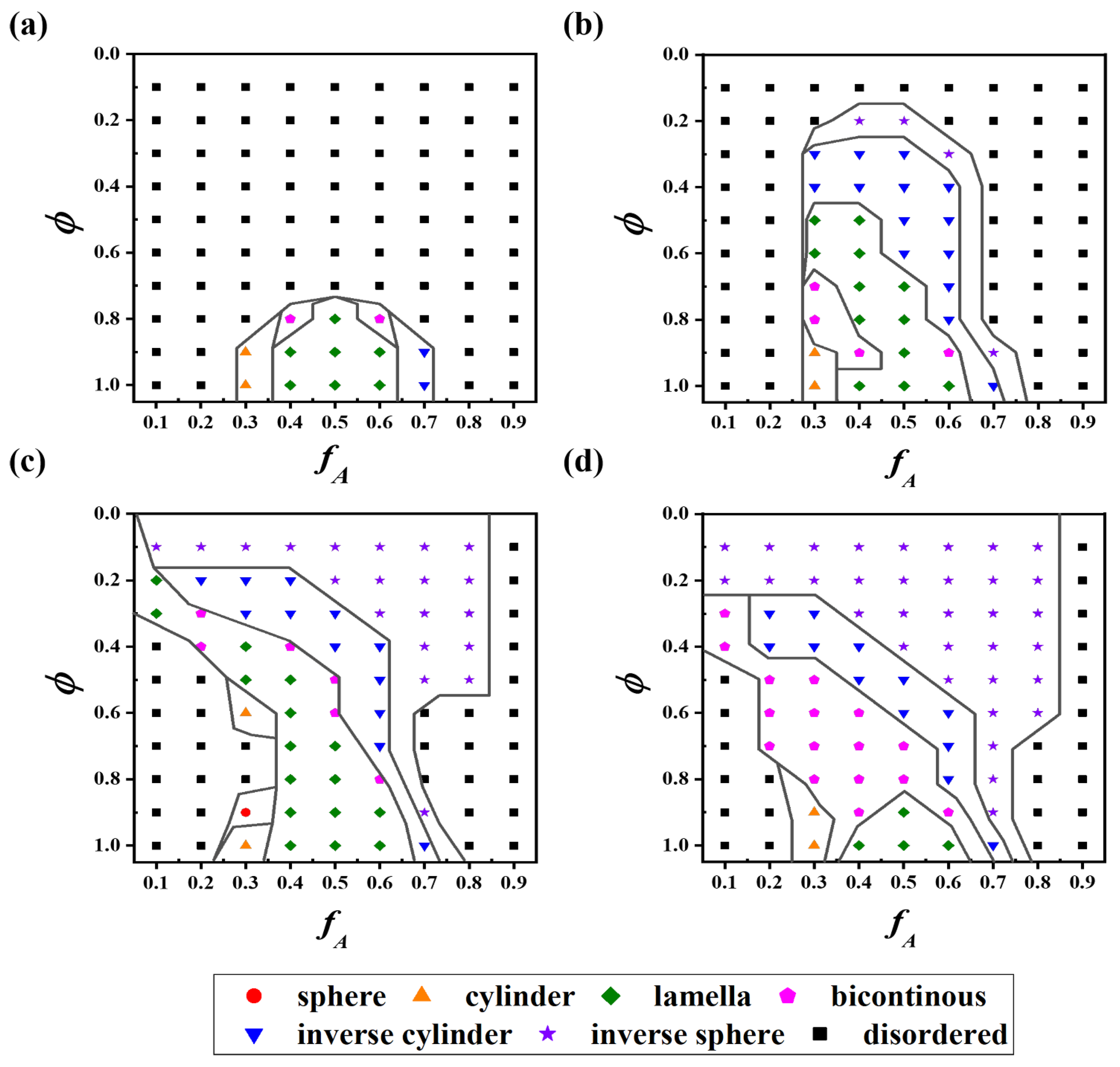 Polymers 13 00953 g003