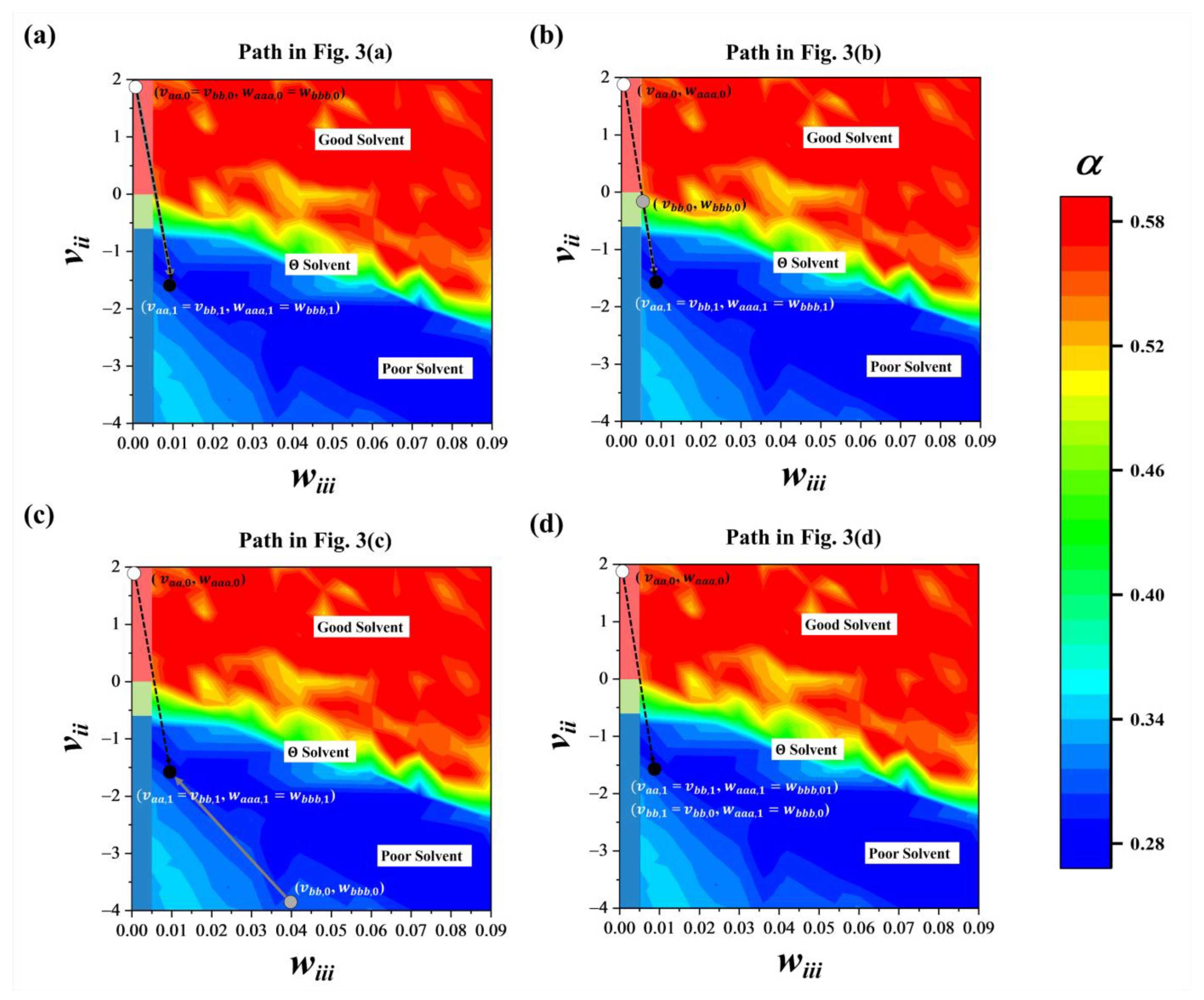 Polymers 13 00953 g004