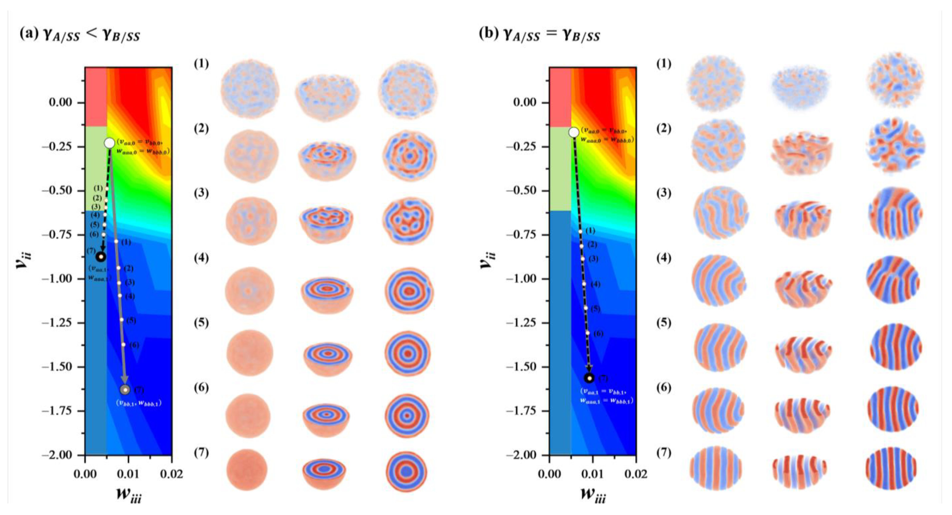 Polymers 13 00953 g005