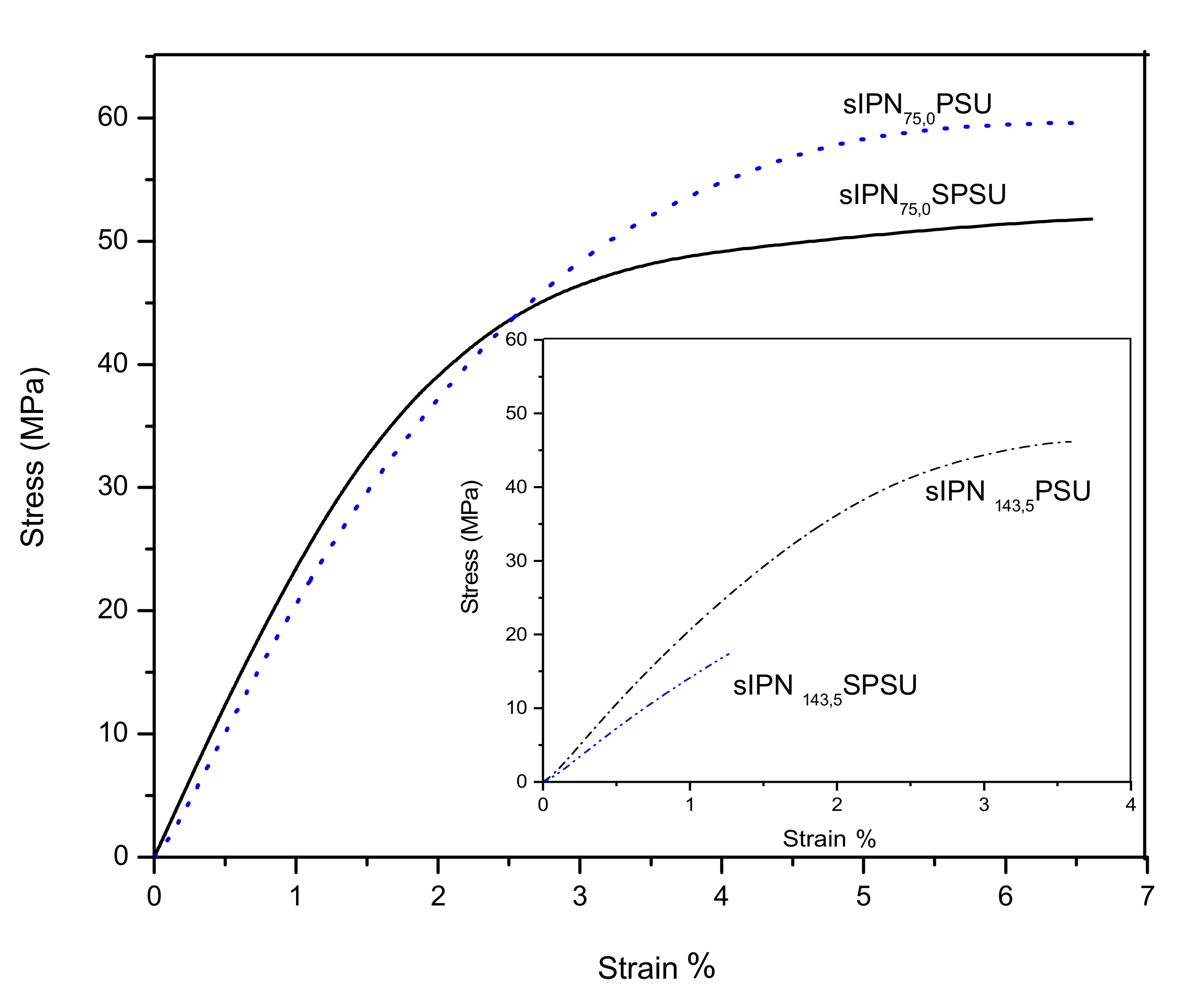 Polymers 13 00958 g005