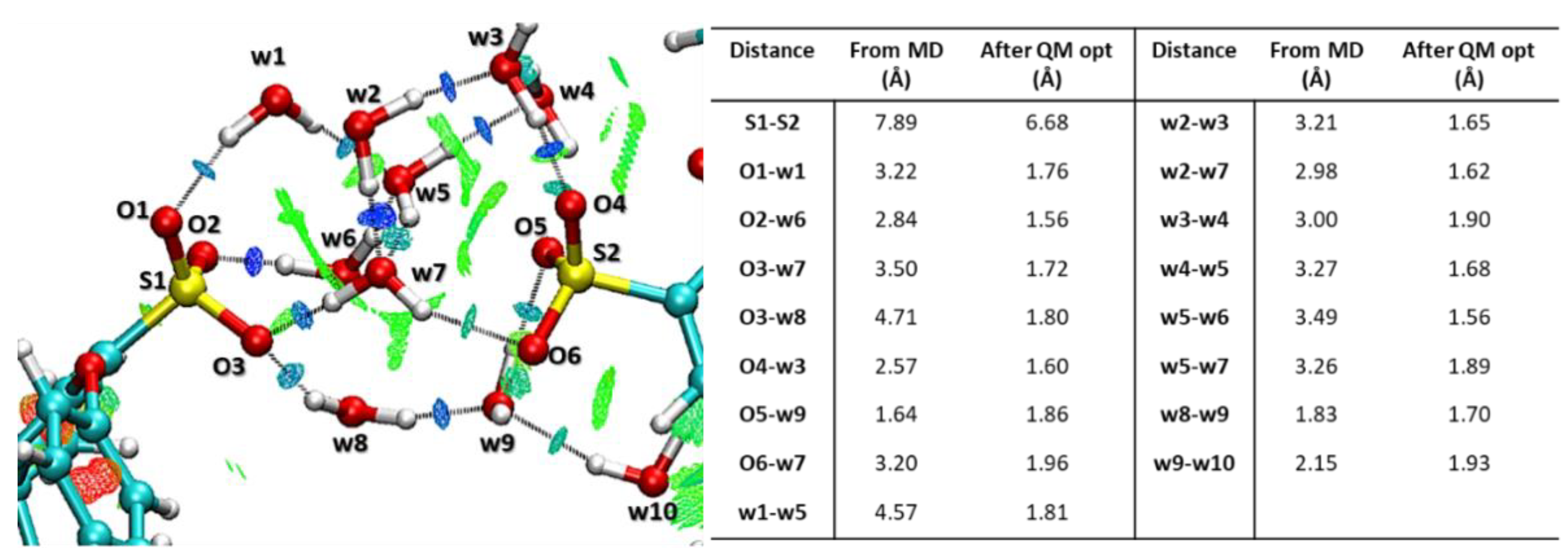 Polymers 13 00959 g004