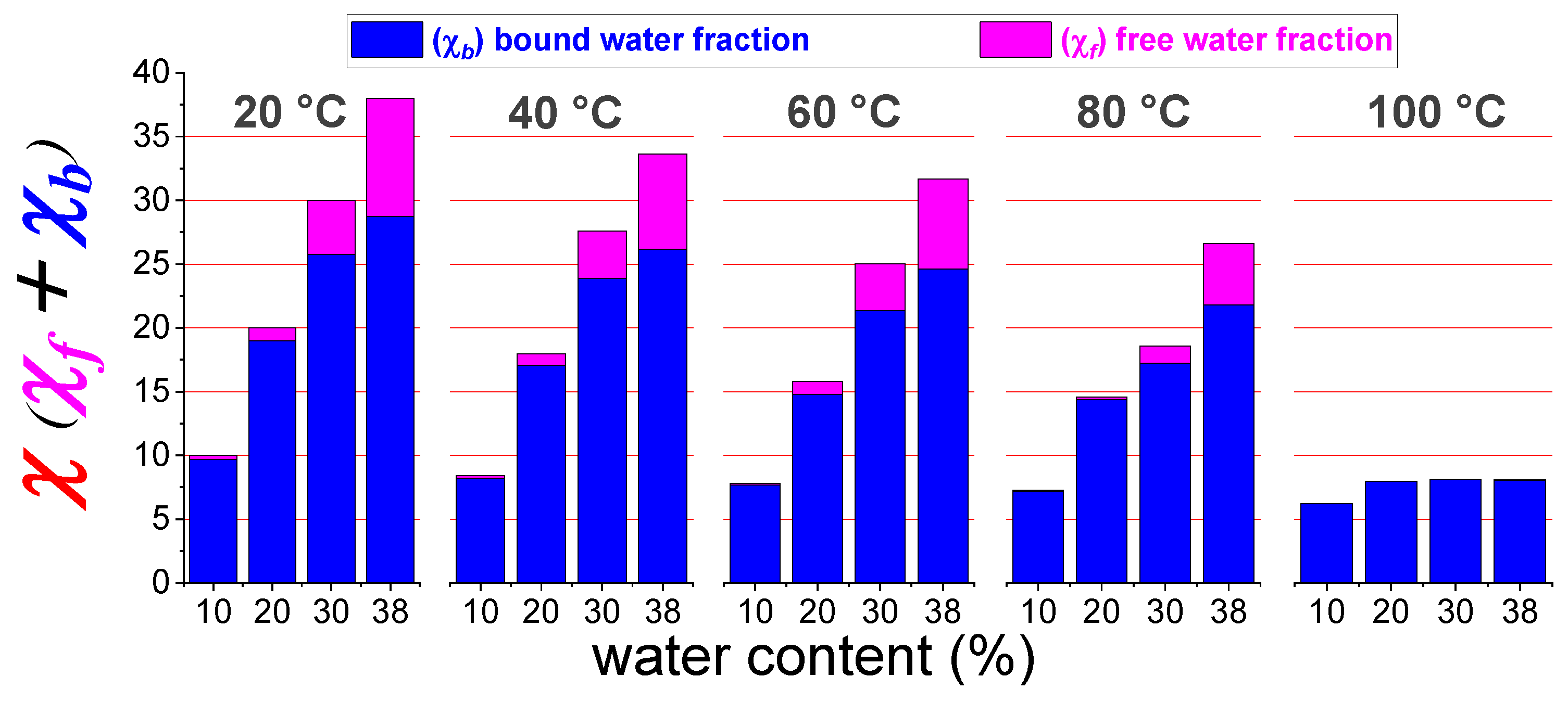 Polymers 13 00959 g006