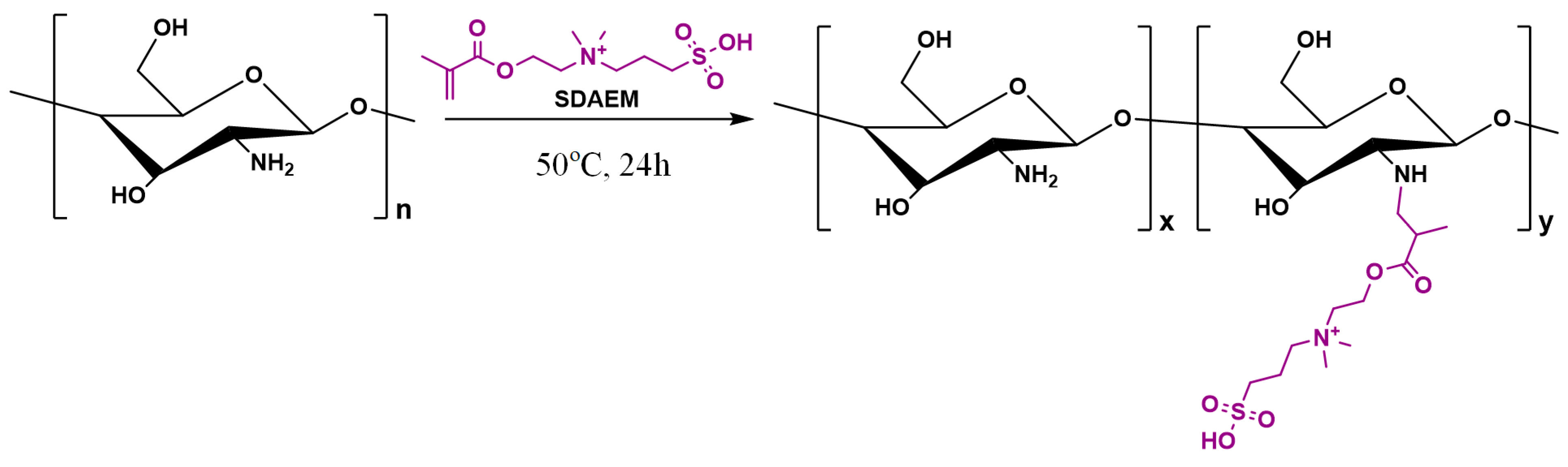 Polymers 13 00960 sch001