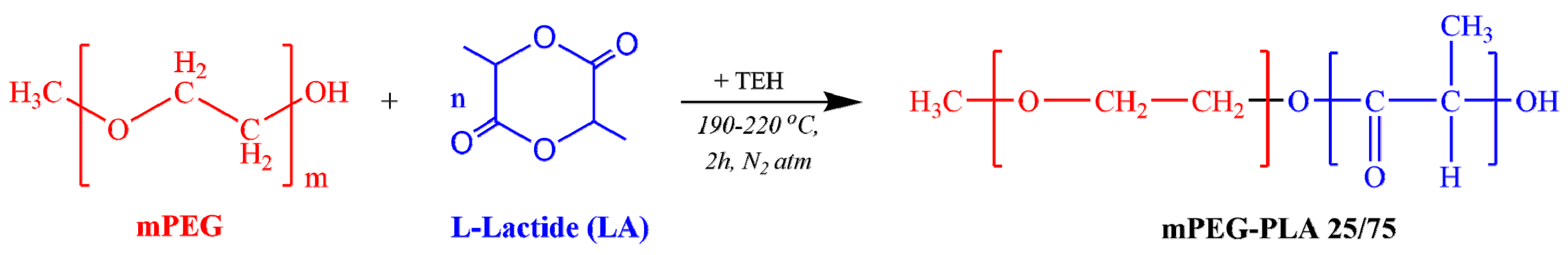 Polymers 13 00960 sch002