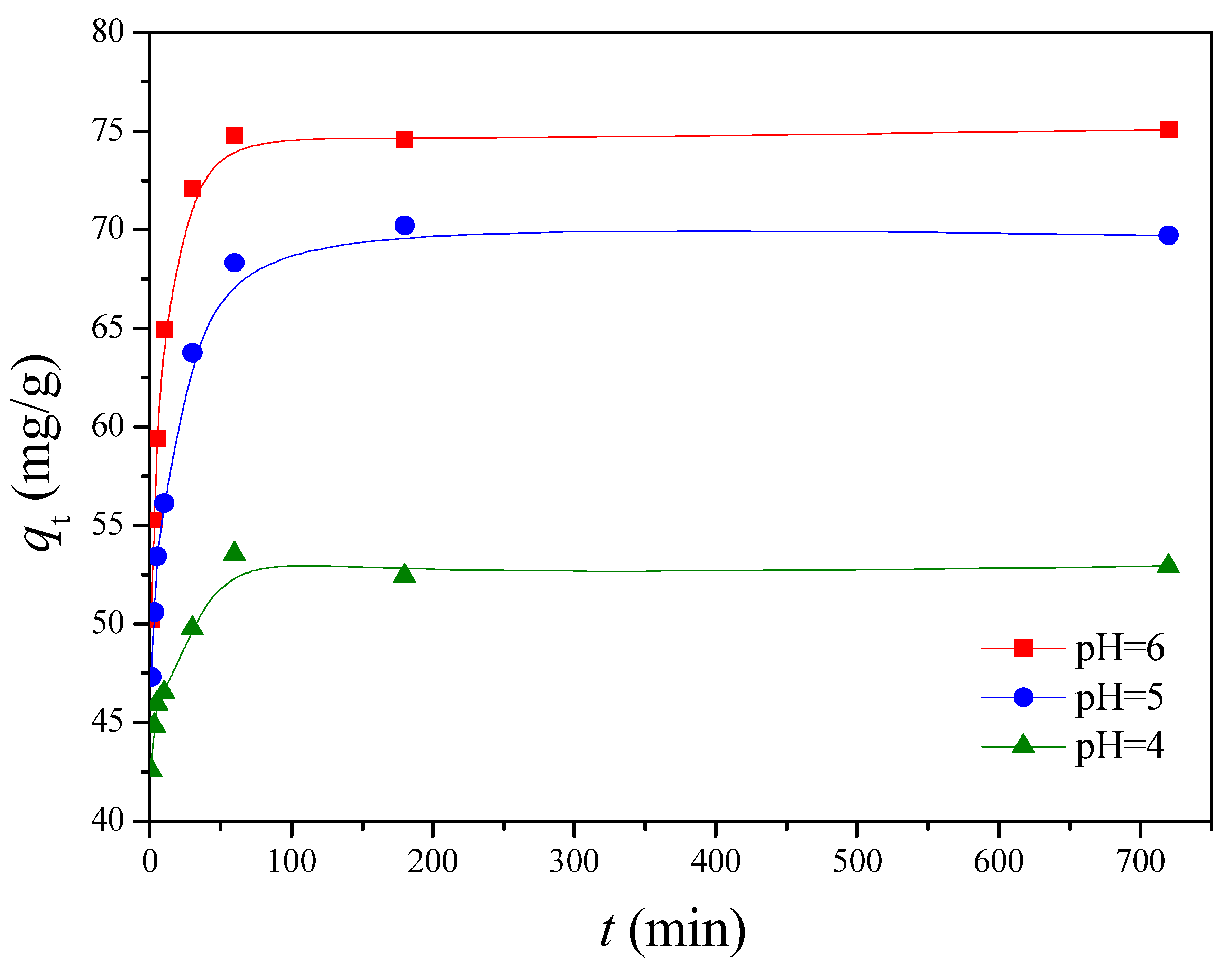 Polymers 13 00962 g006