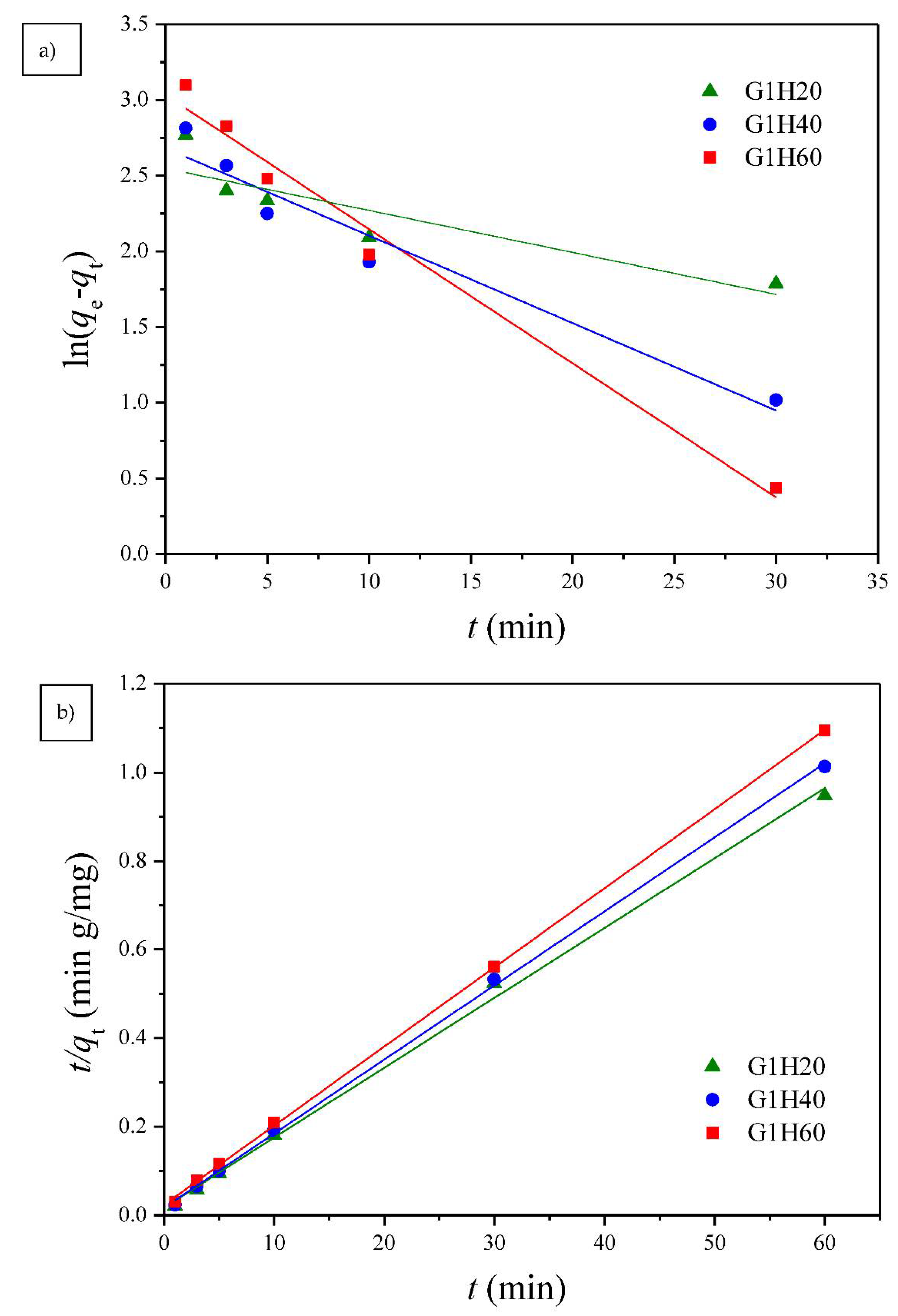 Polymers 13 00962 g007