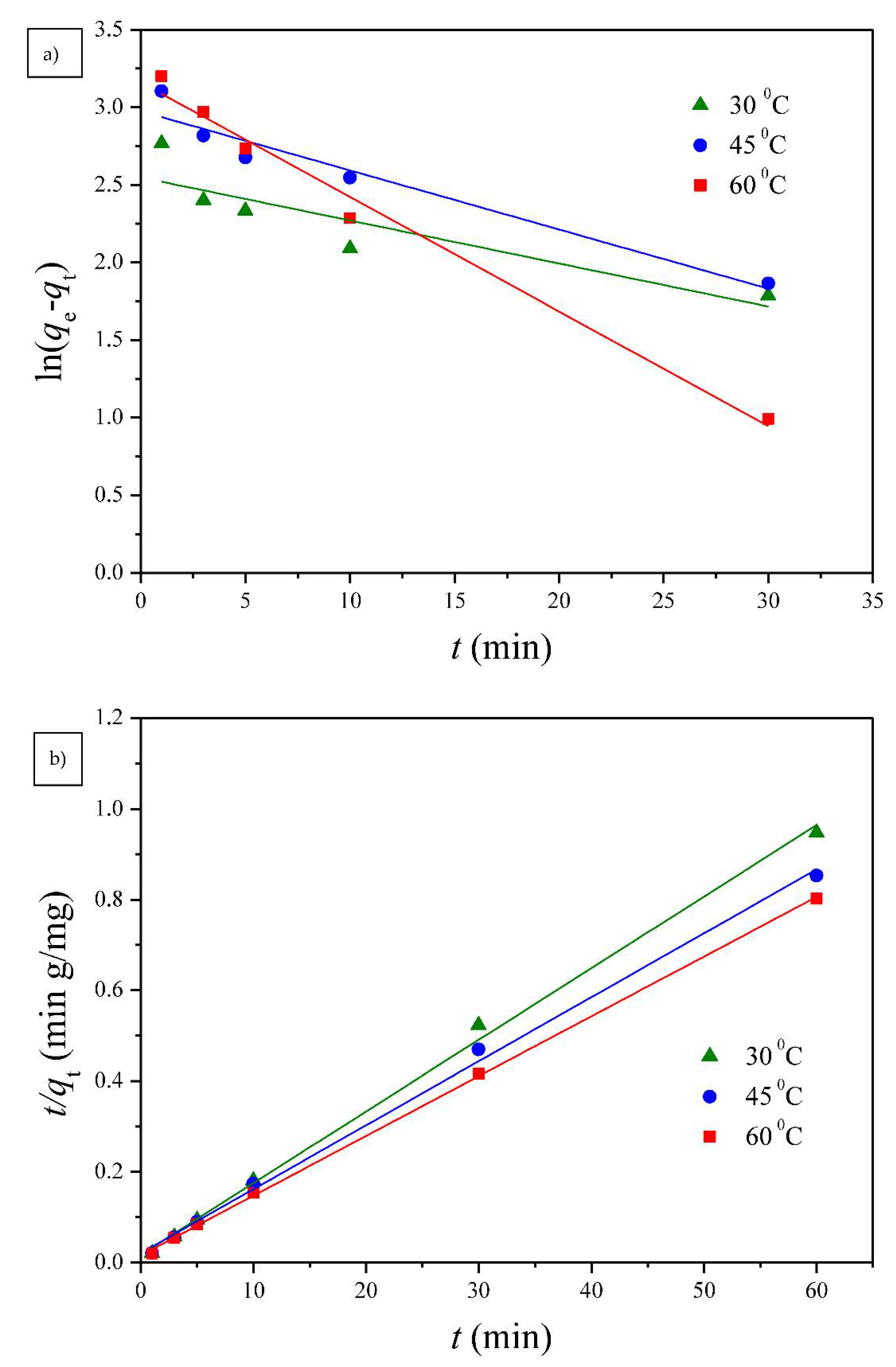 Polymers 13 00962 g008