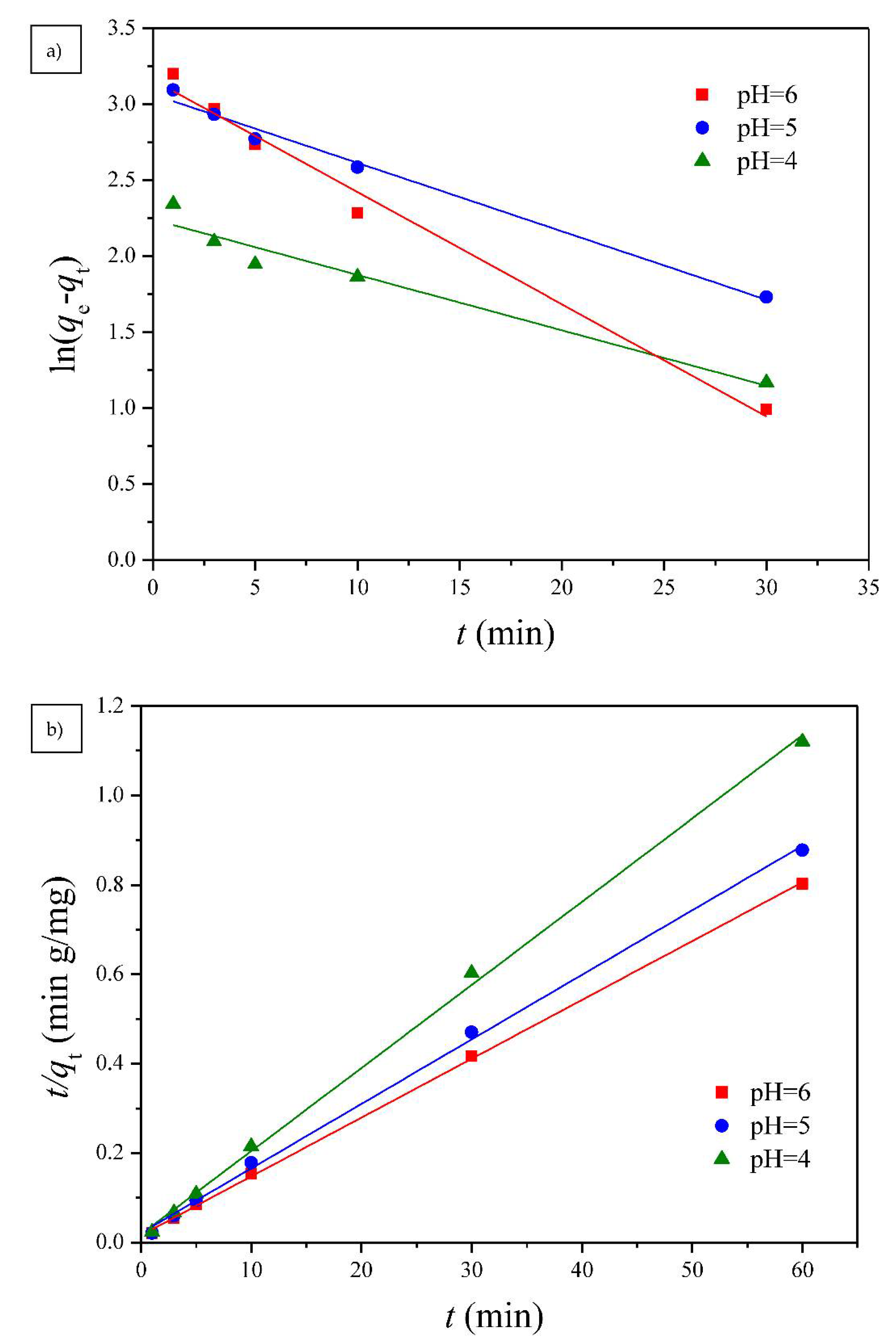 Polymers 13 00962 g009