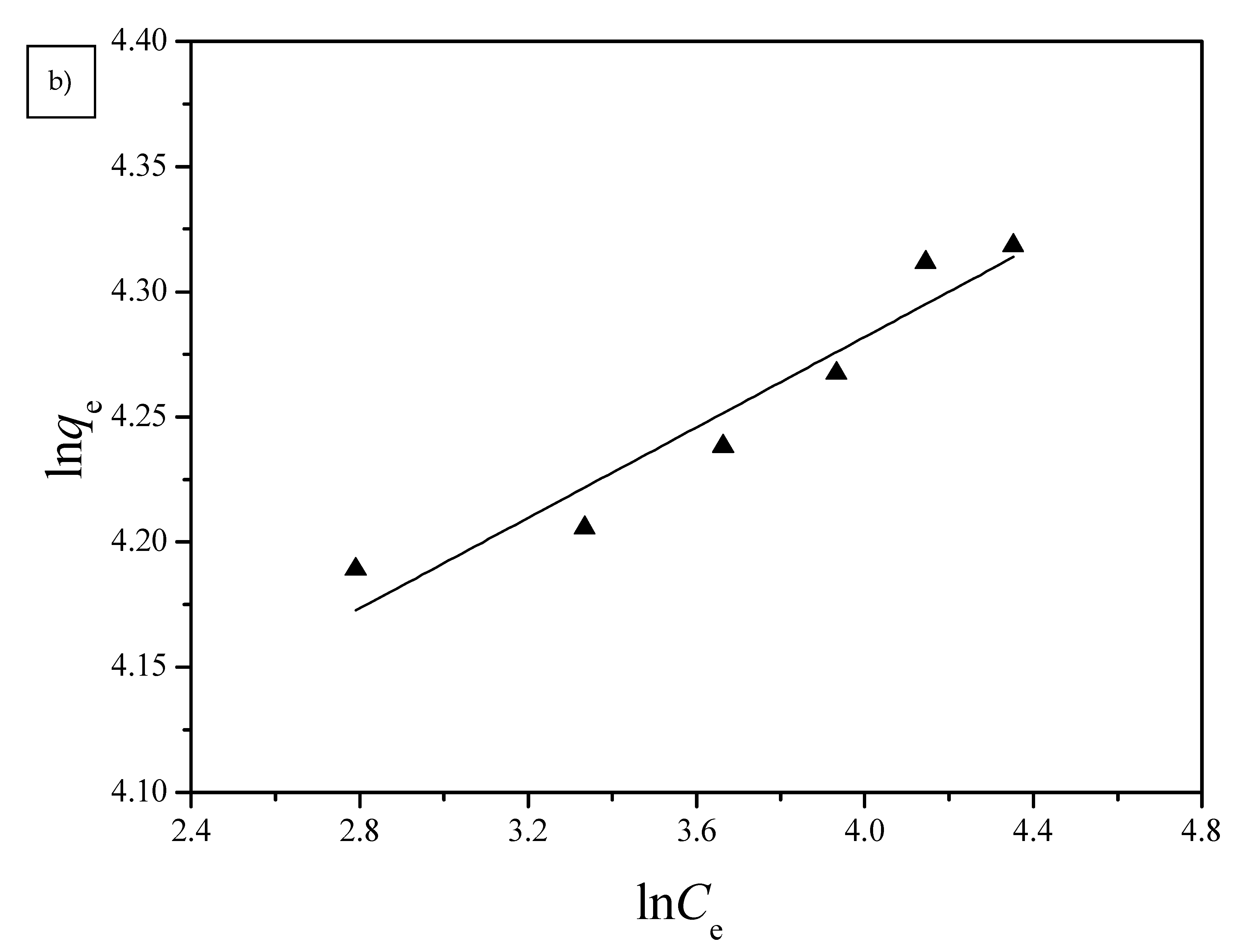 Polymers 13 00962 g010b