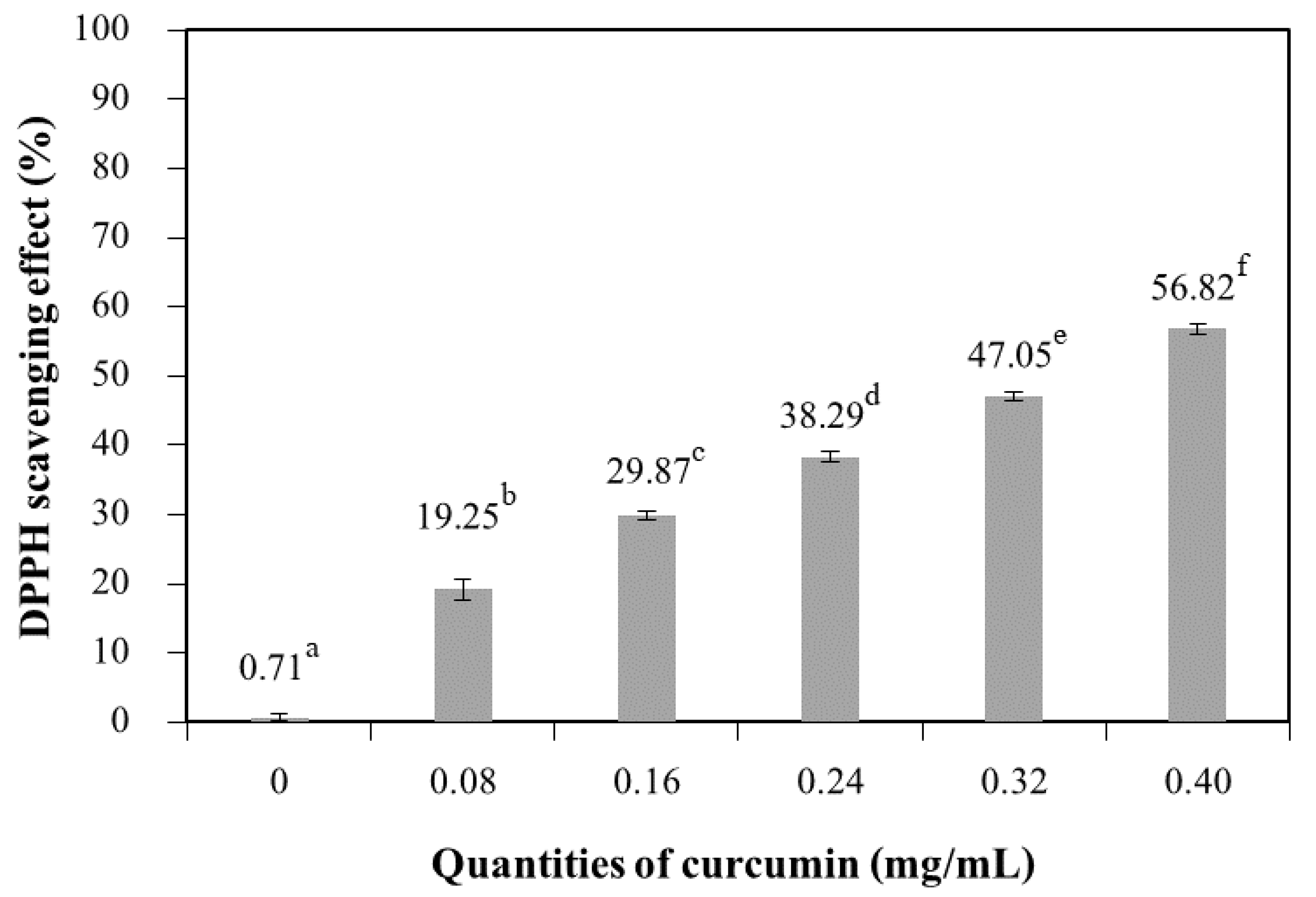 Polymers 13 00963 g010 Polymers 13 00963 g010