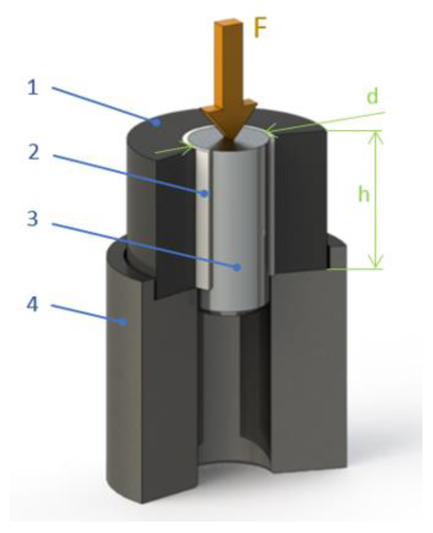 Polymers 13 00965 g002 Polymers 13 00965 g002