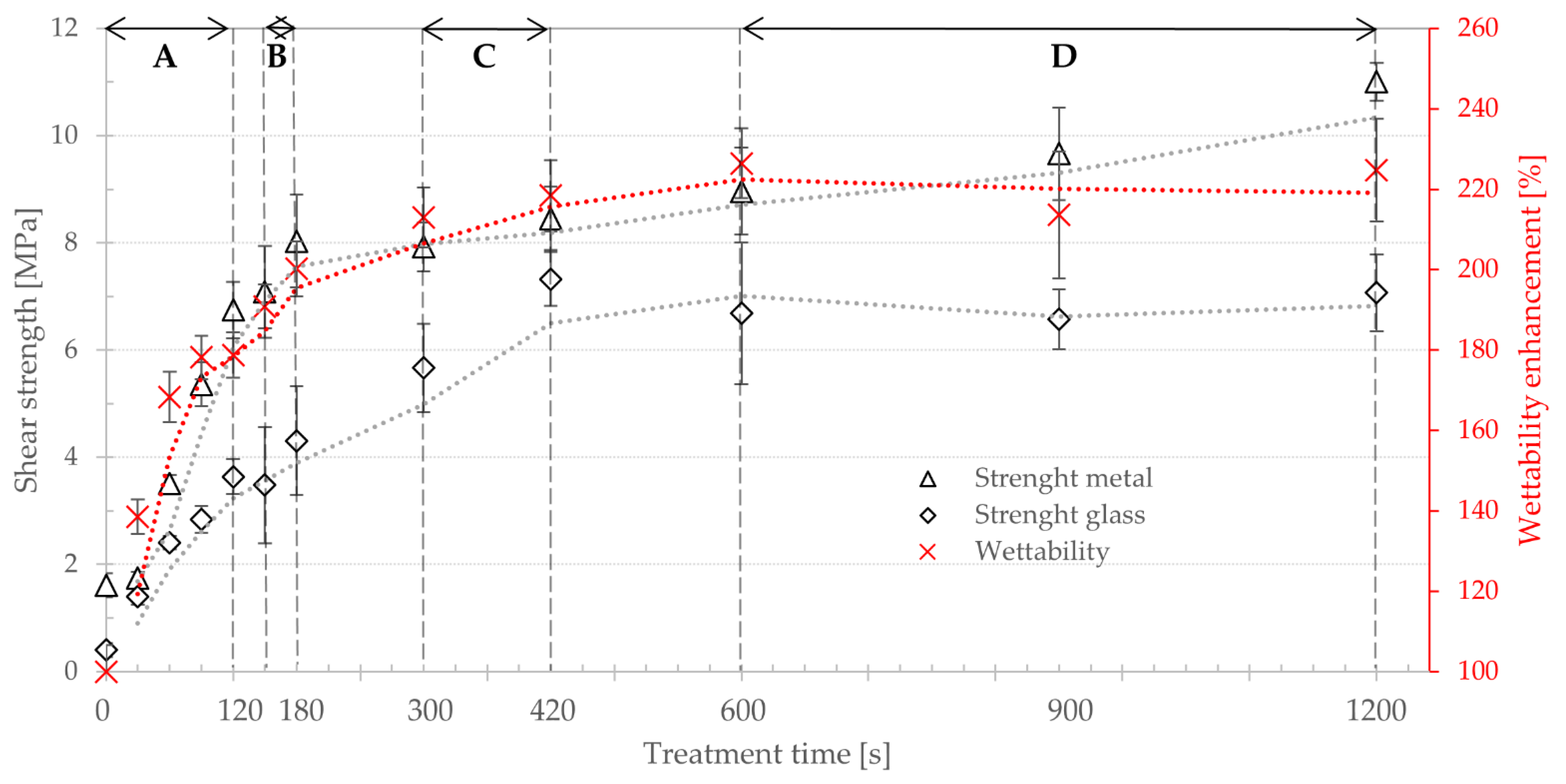 Polymers 13 00965 g009 Polymers 13 00965 g009