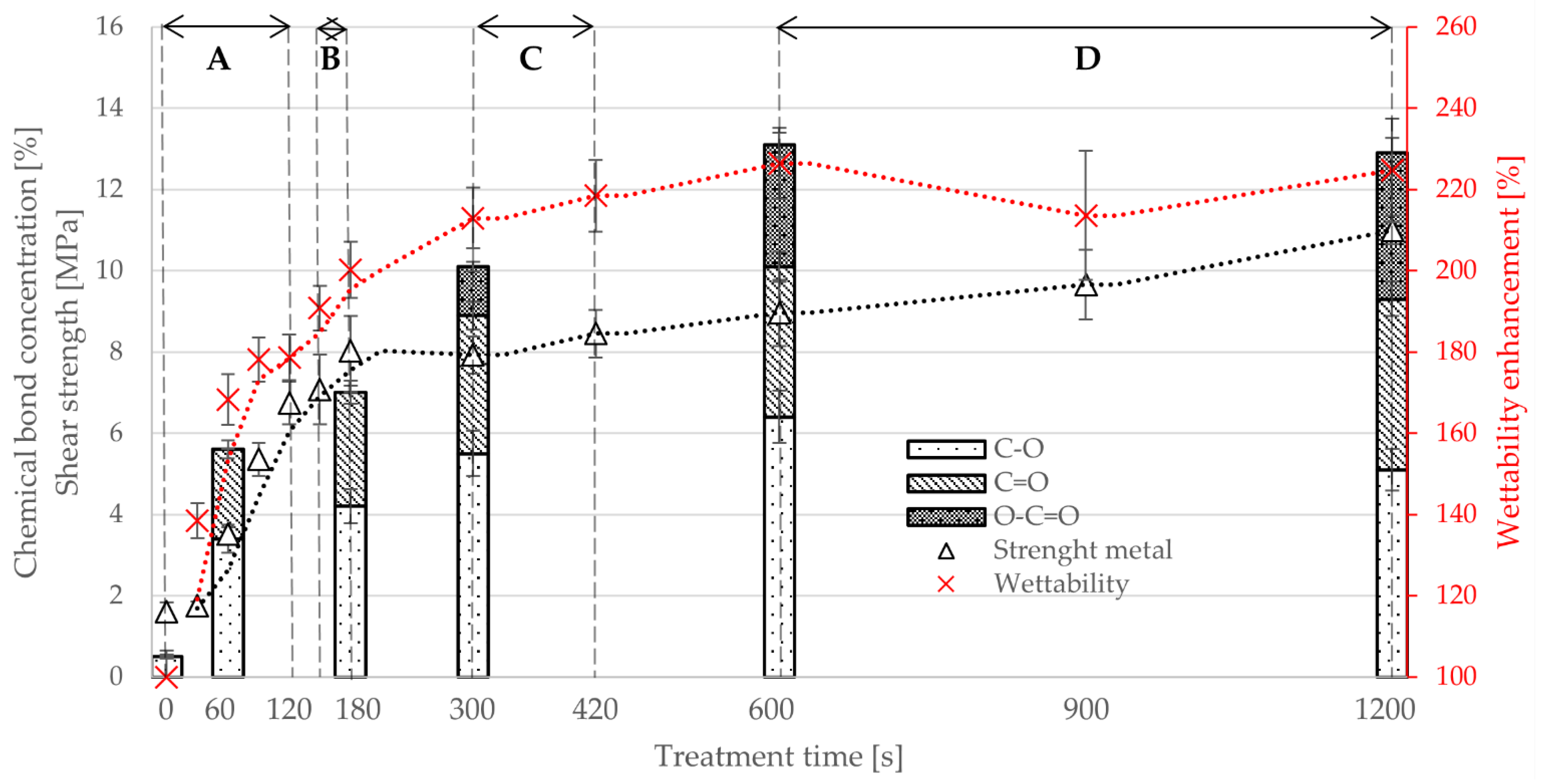 Polymers 13 00965 g010 Polymers 13 00965 g010