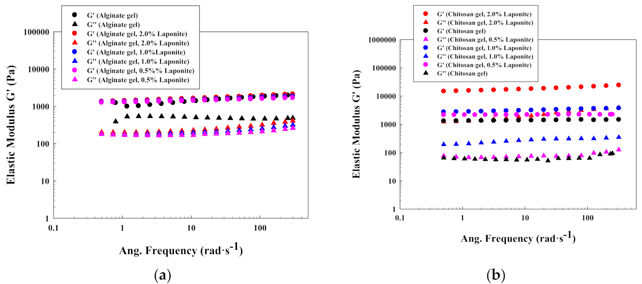 Polymers 13 00966 g007