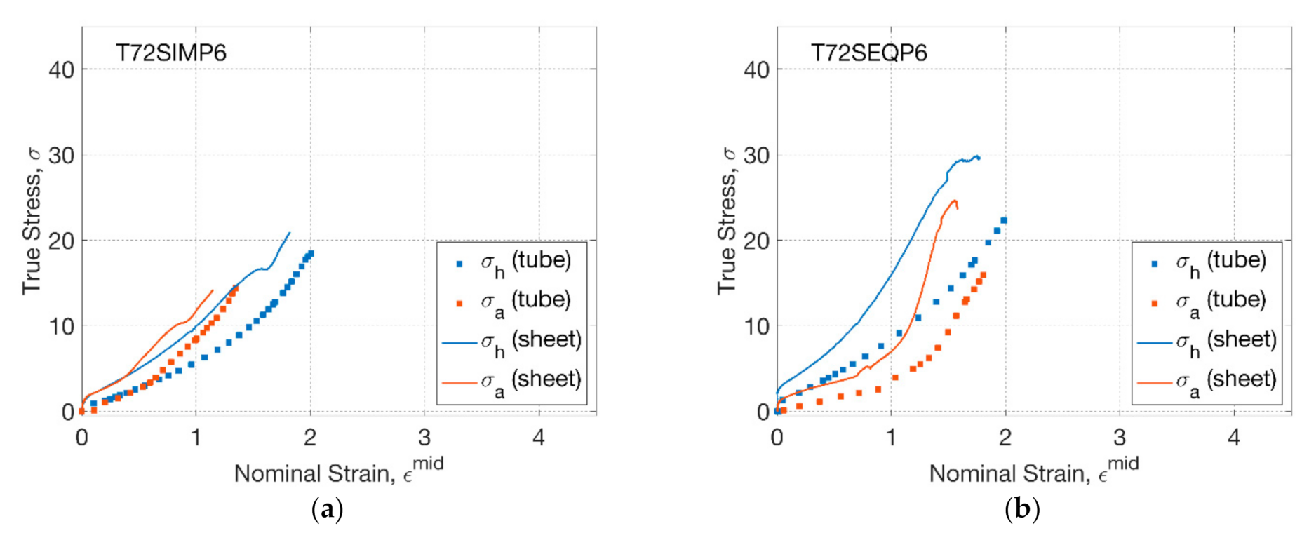 Polymers 13 00967 g005